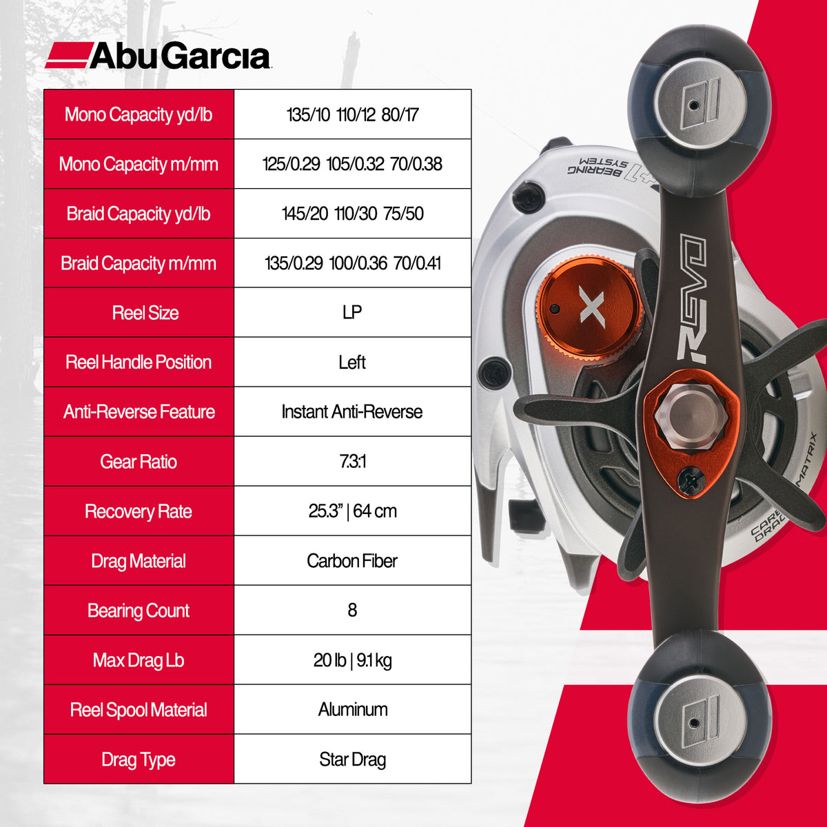 Abu Garcia Revo 5 X 30" Line Low Profile Baitcast Fishing Reel, Left Handle