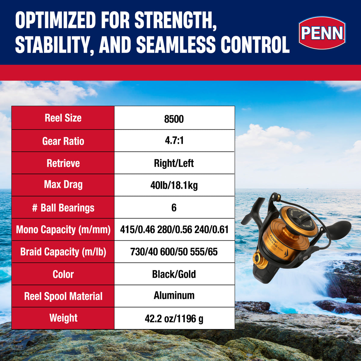 Penn Spinfisher VI Spinning Fishing Reel with 6 Bearings, Size 8500, Black/Gold - VMInnovations