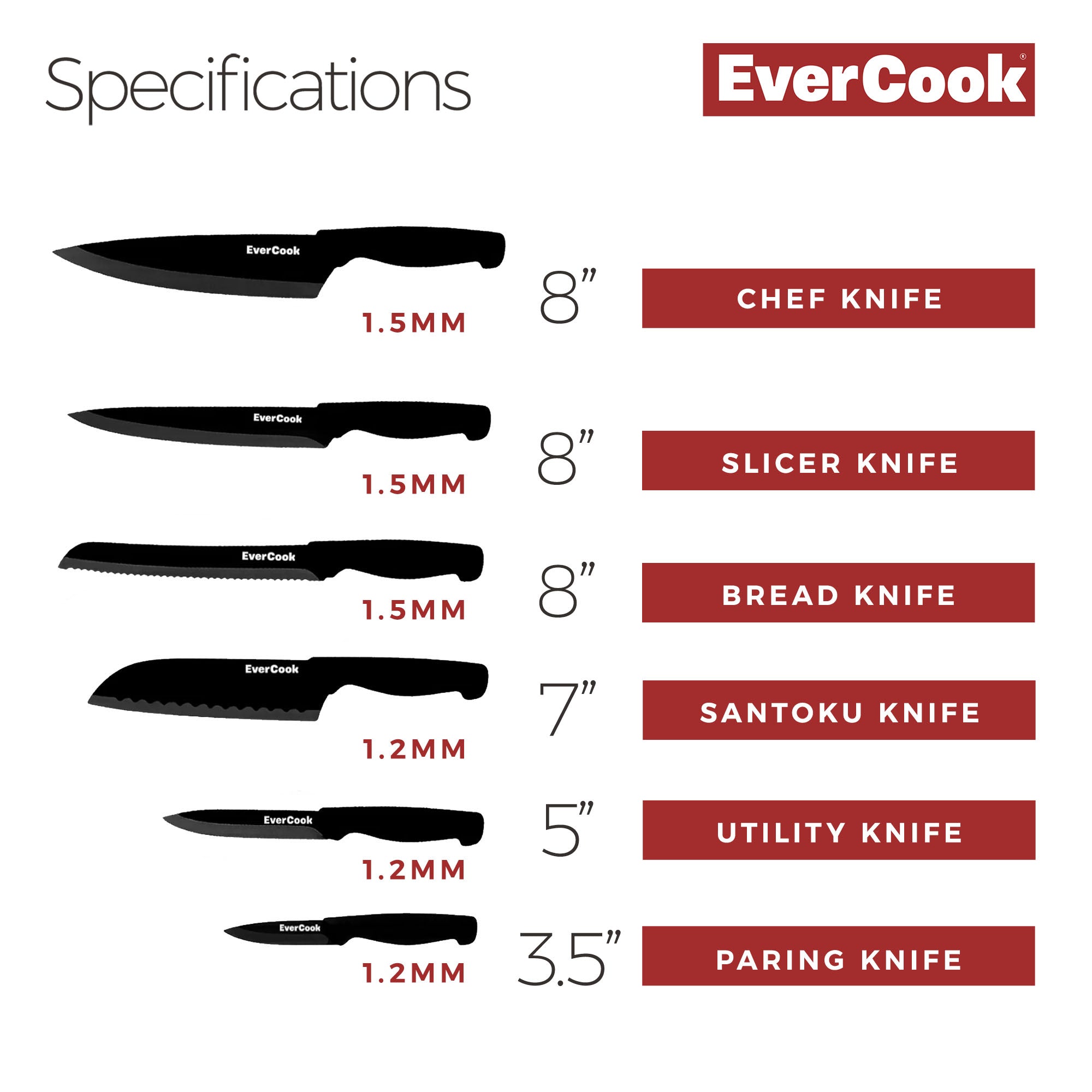 EverCook 12-Piece Kitchen Knife Set with Blade Sheaths, Stainless Steel, Black - VMInnovations