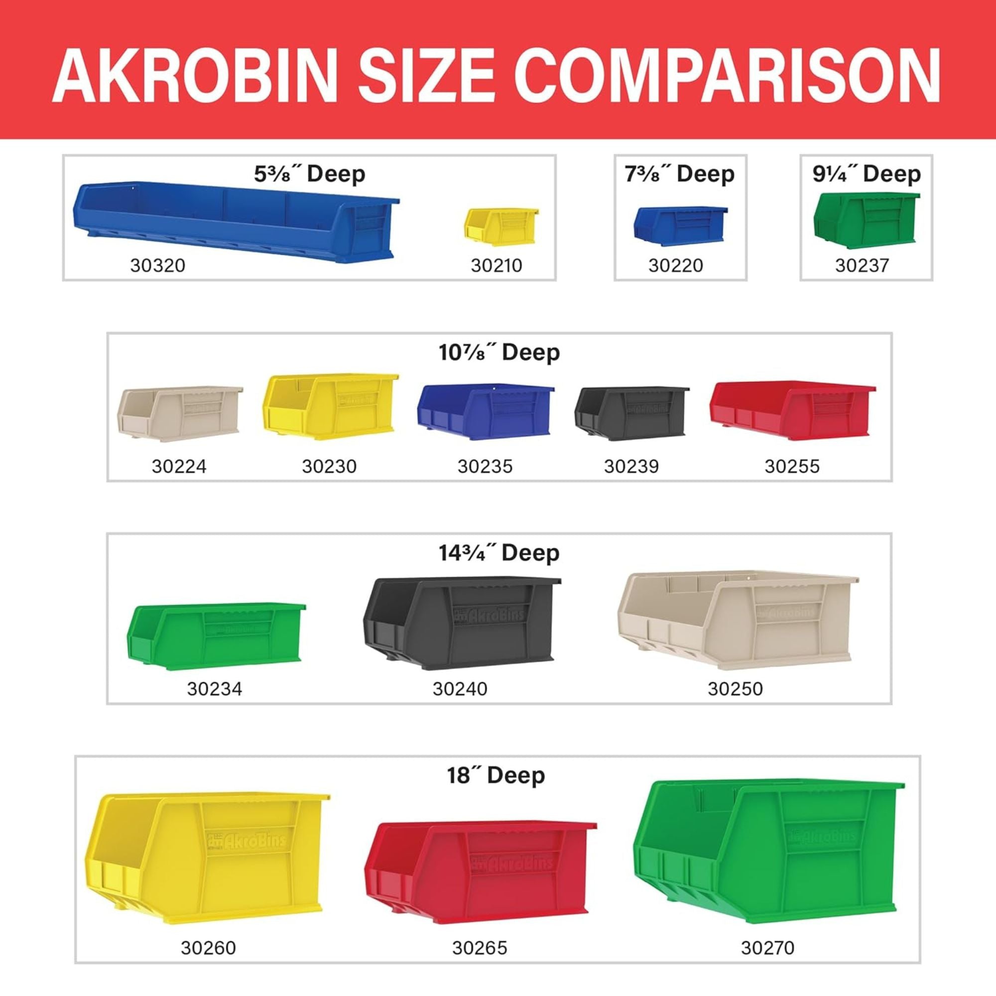 Akro-Mils 12 Pk AkroBins Plastic Storage Bins, Space-Saving Organizers(Open Box)