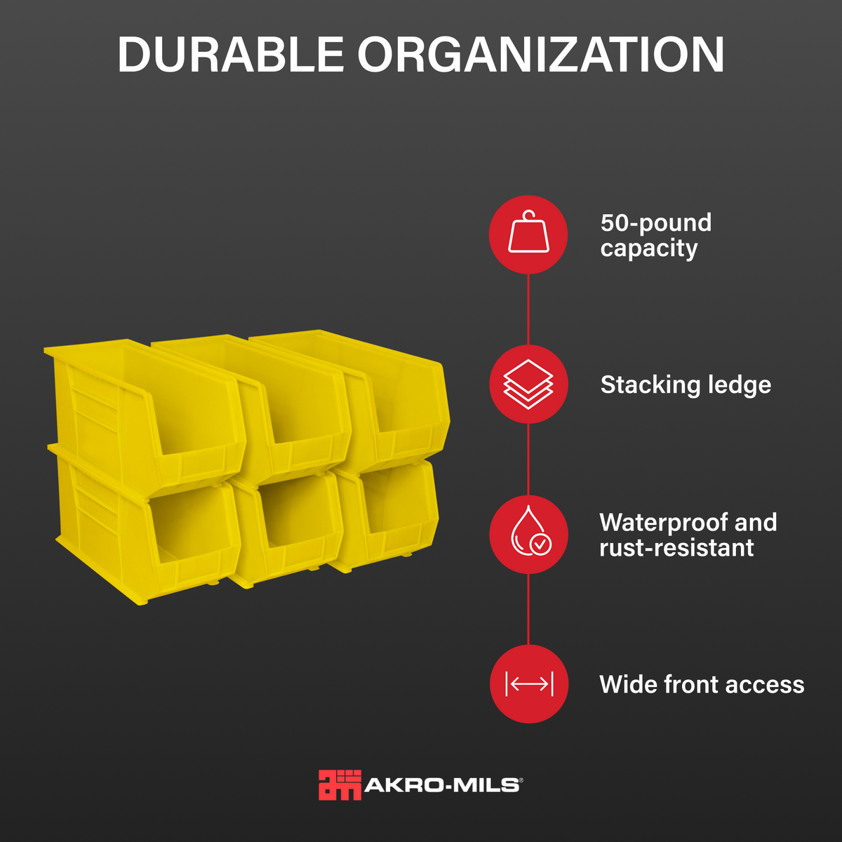 Akro-Mils 6 Pack AkroBins Plastic Storage Bins, Space-Saving Organizers, Yellow