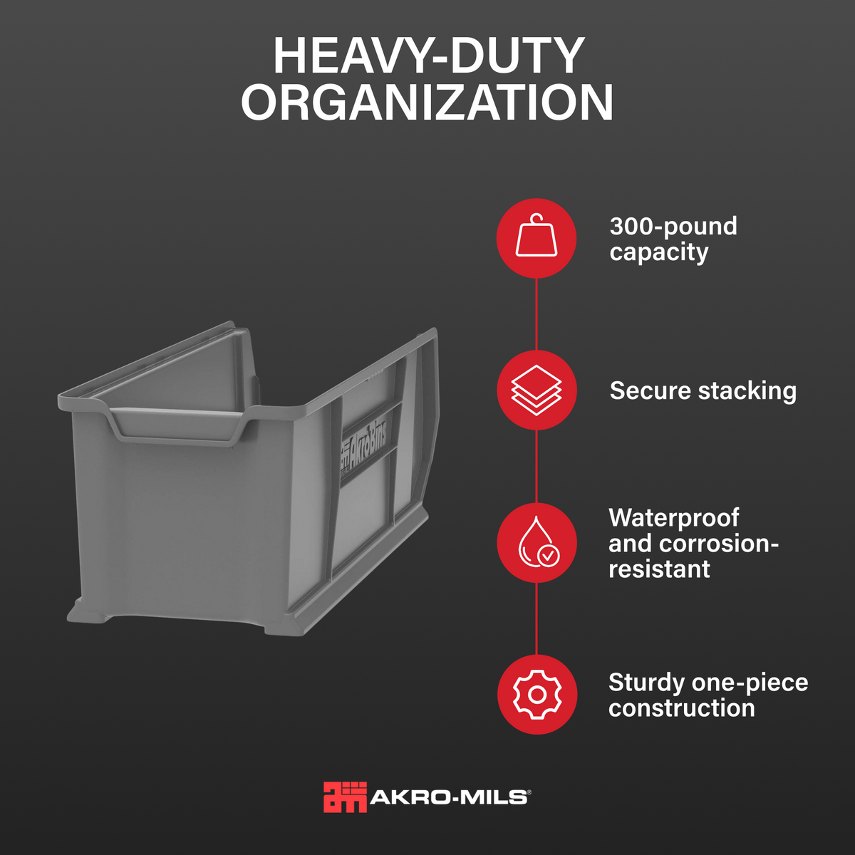 Akro-Mils 4 Pack Super-Size AkroBin Storage Bin, 29.875 x 11 x 10 Inch, Gray