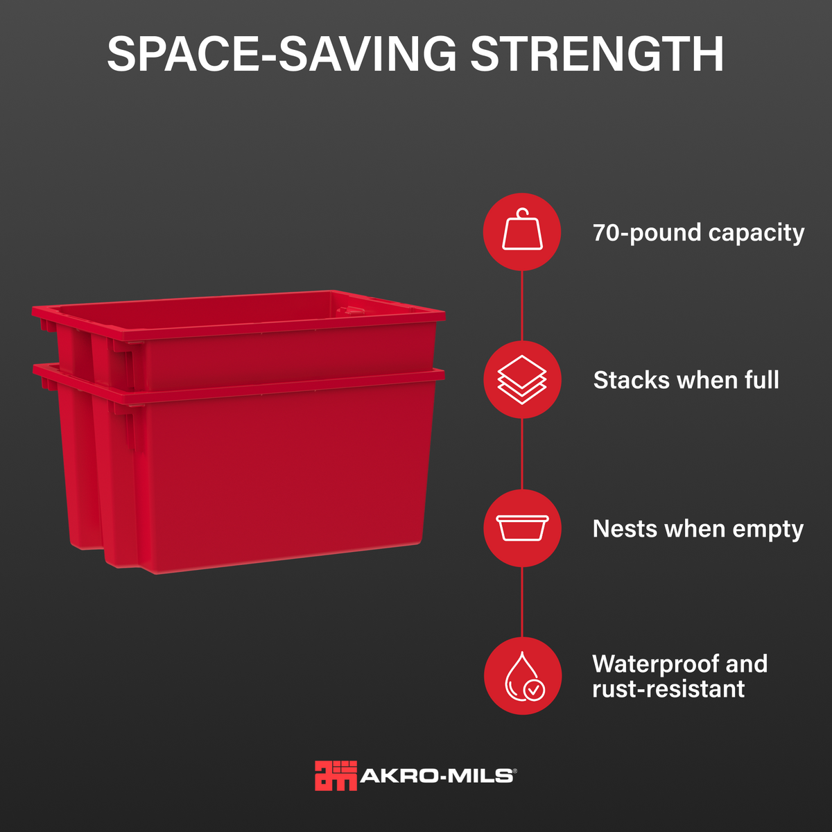 Akro-Mils 3 Pack Nest and Stack Plastic Storage Tote, 23.5" x 19.5" x 10", Red