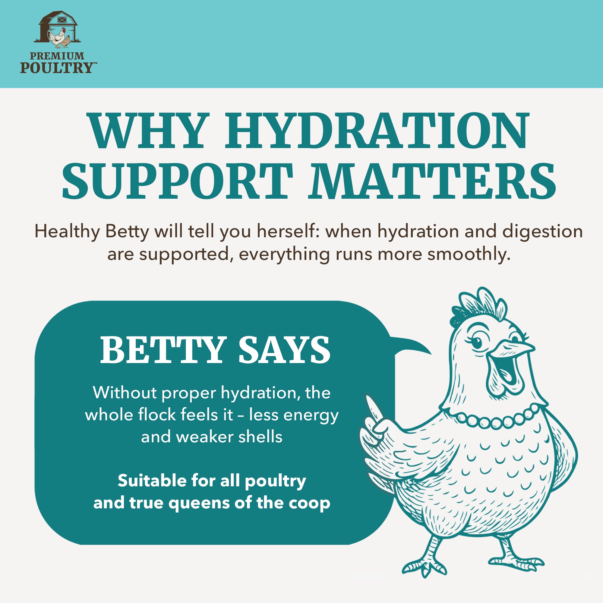 Premium Poultry Happy Hour Hydrate, Electrolytes and Probiotics, 16oz, 4 Pack