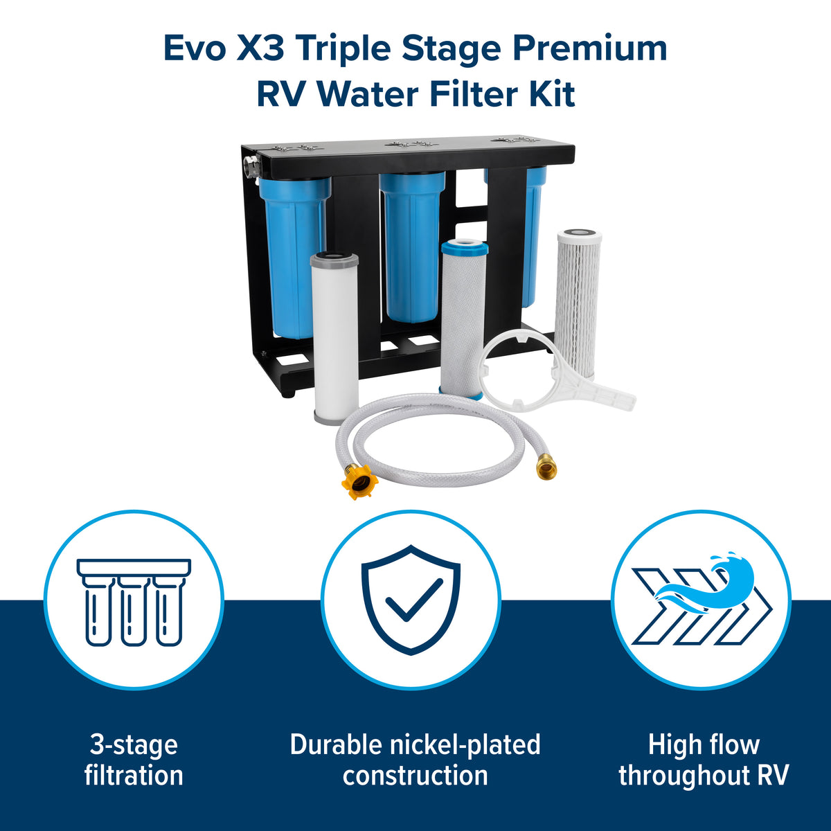 Camco Evo X3 Triple Stage RV Water Filter System with 3 Replaceable Cartridges - VMInnovations
