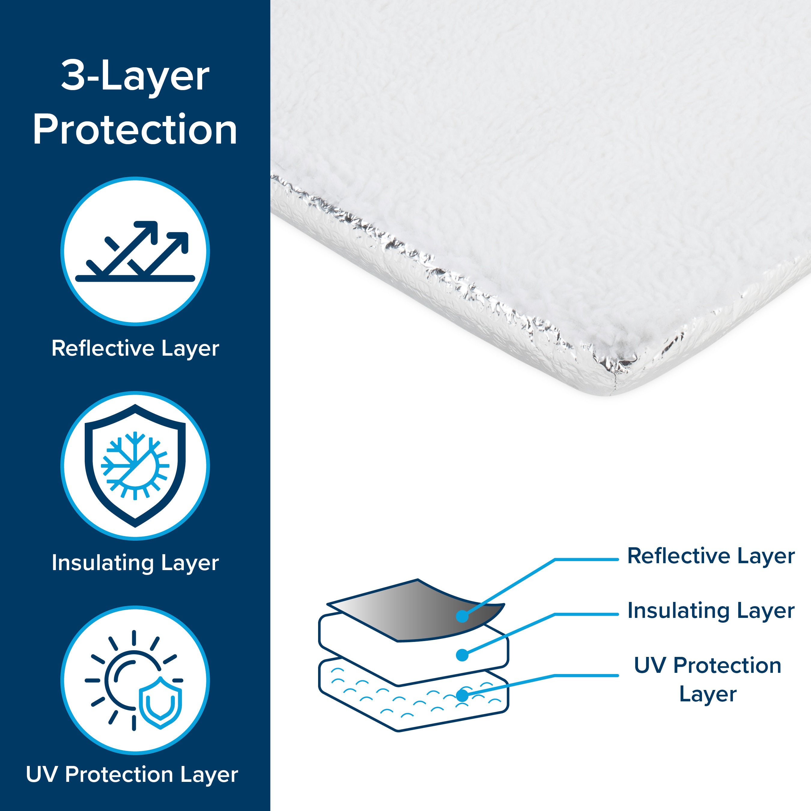 Camco 14” x 22" RV Vent Insulator Cover for Roof, Skylight, Reflective Surface