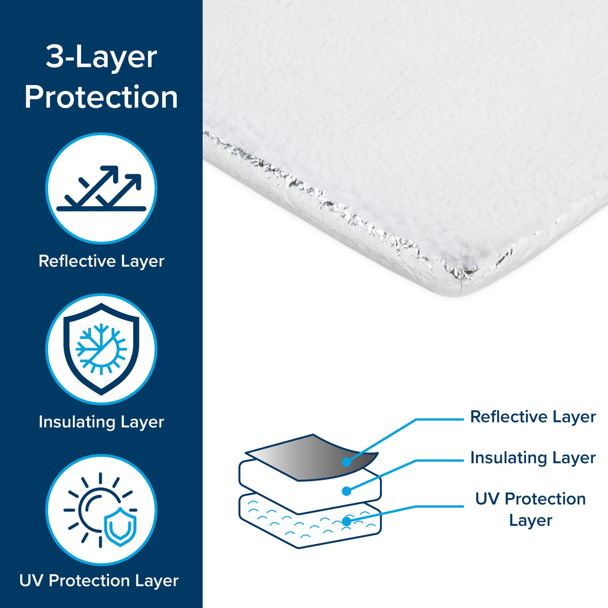 Camco 14” x 22" RV Vent Insulator Cover for Roof, Skylight, Reflective Surface