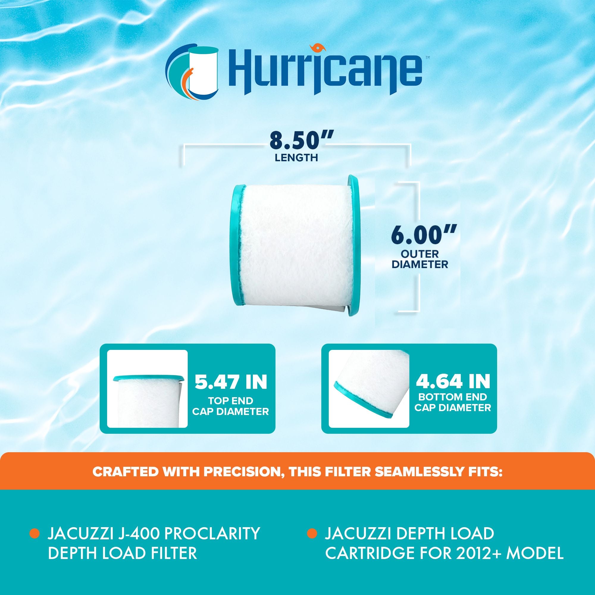 Hurricane HF6473-157-01 Premium Pool and Spa Filter Cartridge Replacement, White - VMInnovations