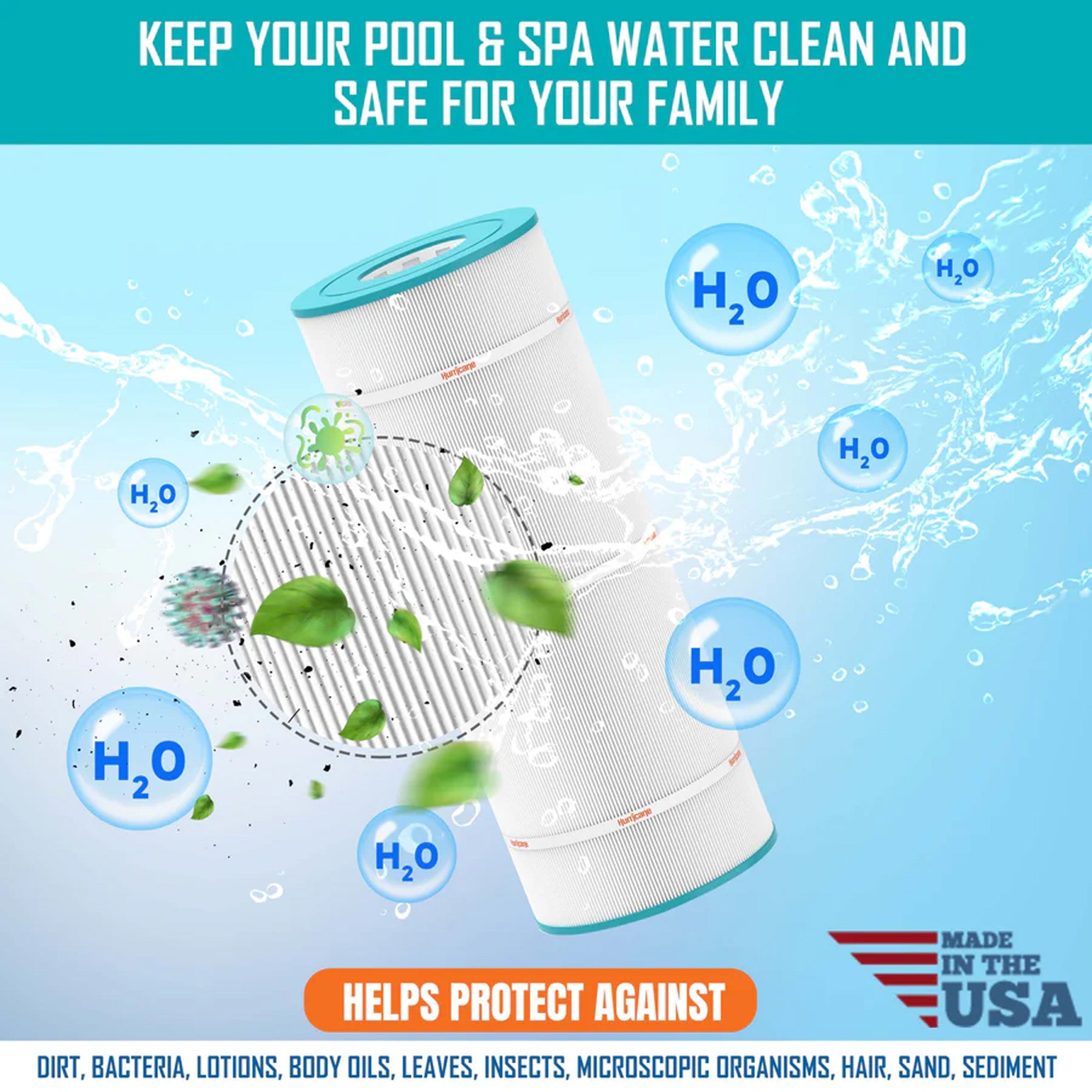 Hurricane HF8416-01 Premium Swimming Pool Filter Cartridge Replacement, White