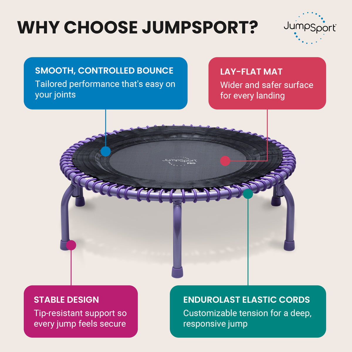 JumpSport 44" PRO Fitness Trampoline, Model 550 Exercise Rebounder, Purple