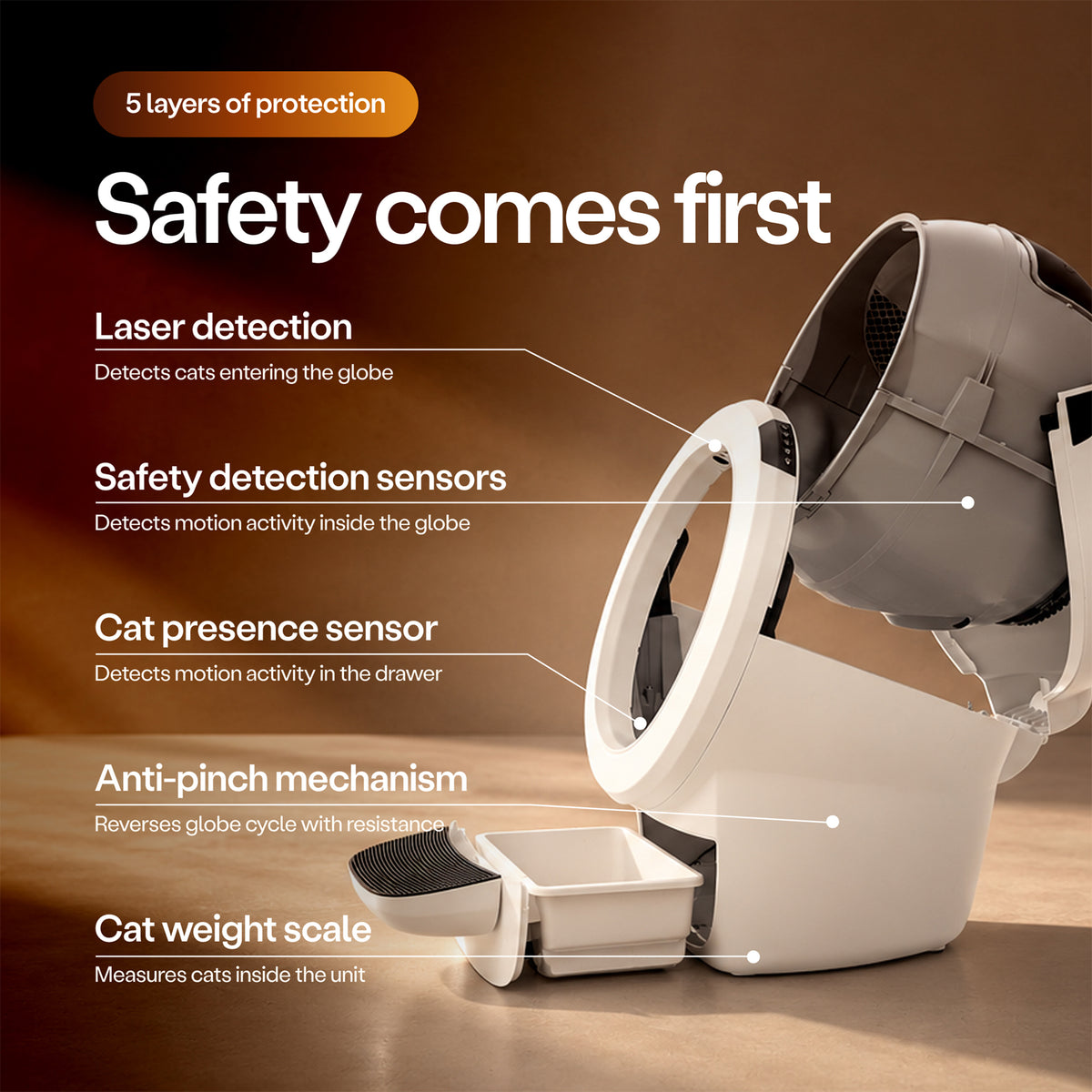Litter-Robot 4 Supply Bundle by Whisker, White - Automatic, Self-Cleaning Cat Litter Box, WiFi Enabled, Includes Litter-Robot 4, 3 OdorTrap Refills, 10 Liners, 30 Cleaner Wipes, & 2 Carbon Filters