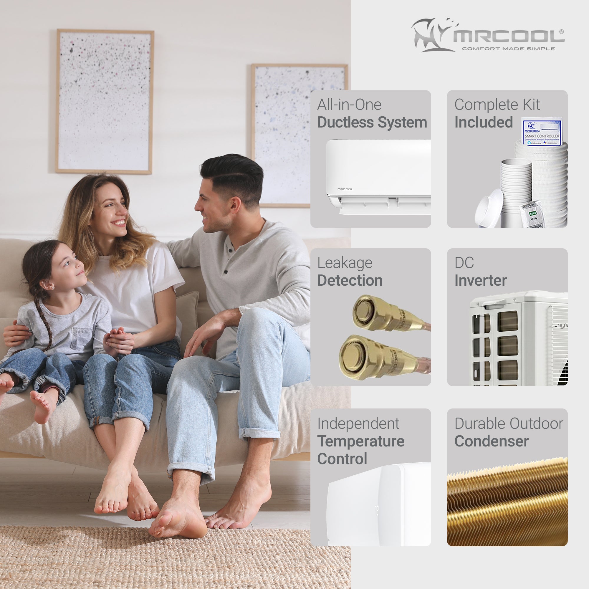 MRCOOL DIY 5th Gen 18K BTU Multi-Zone Ductless Mini Split Air Conditioner, White