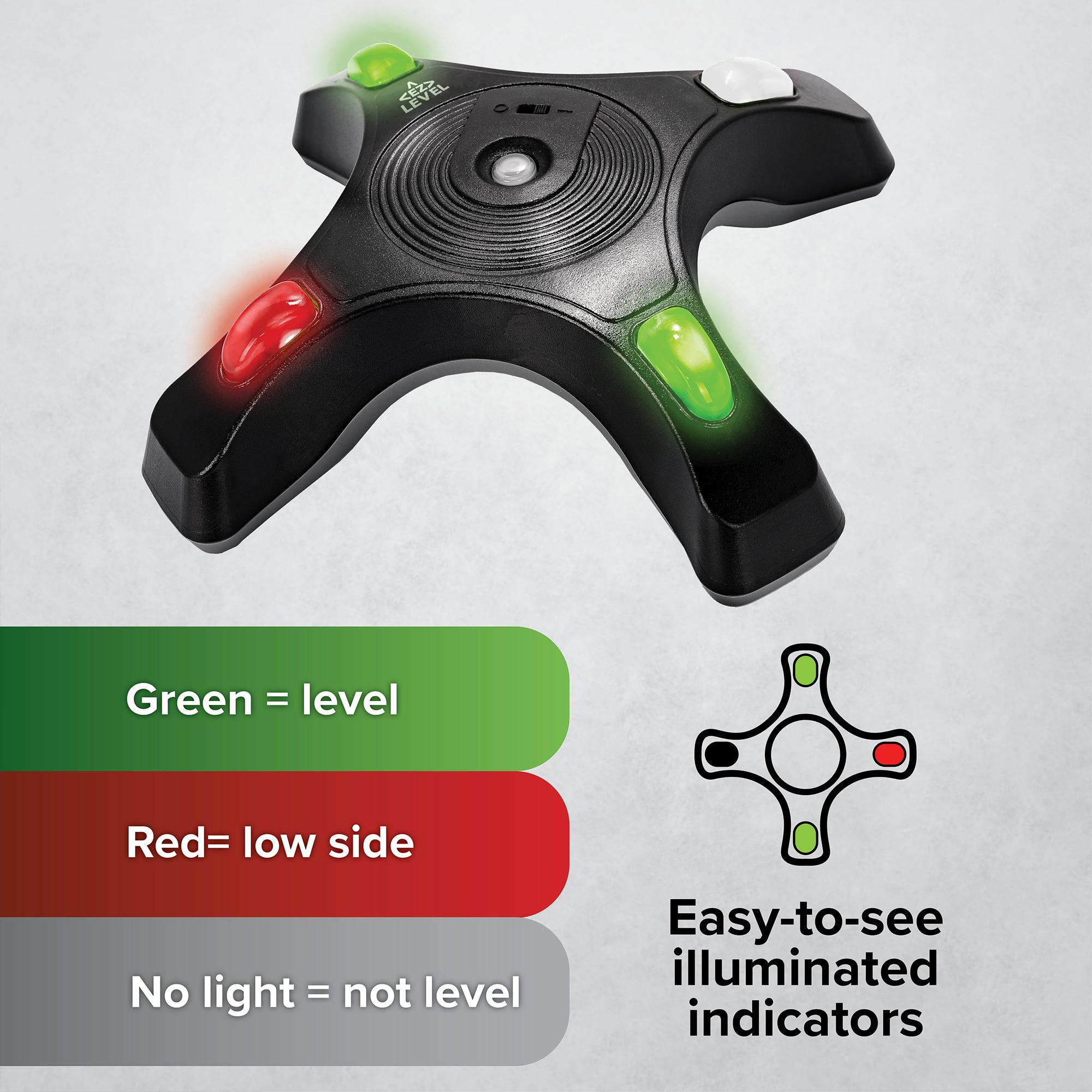 EZ Level RV Leveling System, Dual Axis Camper Level, LED Indicator Lights (Used)