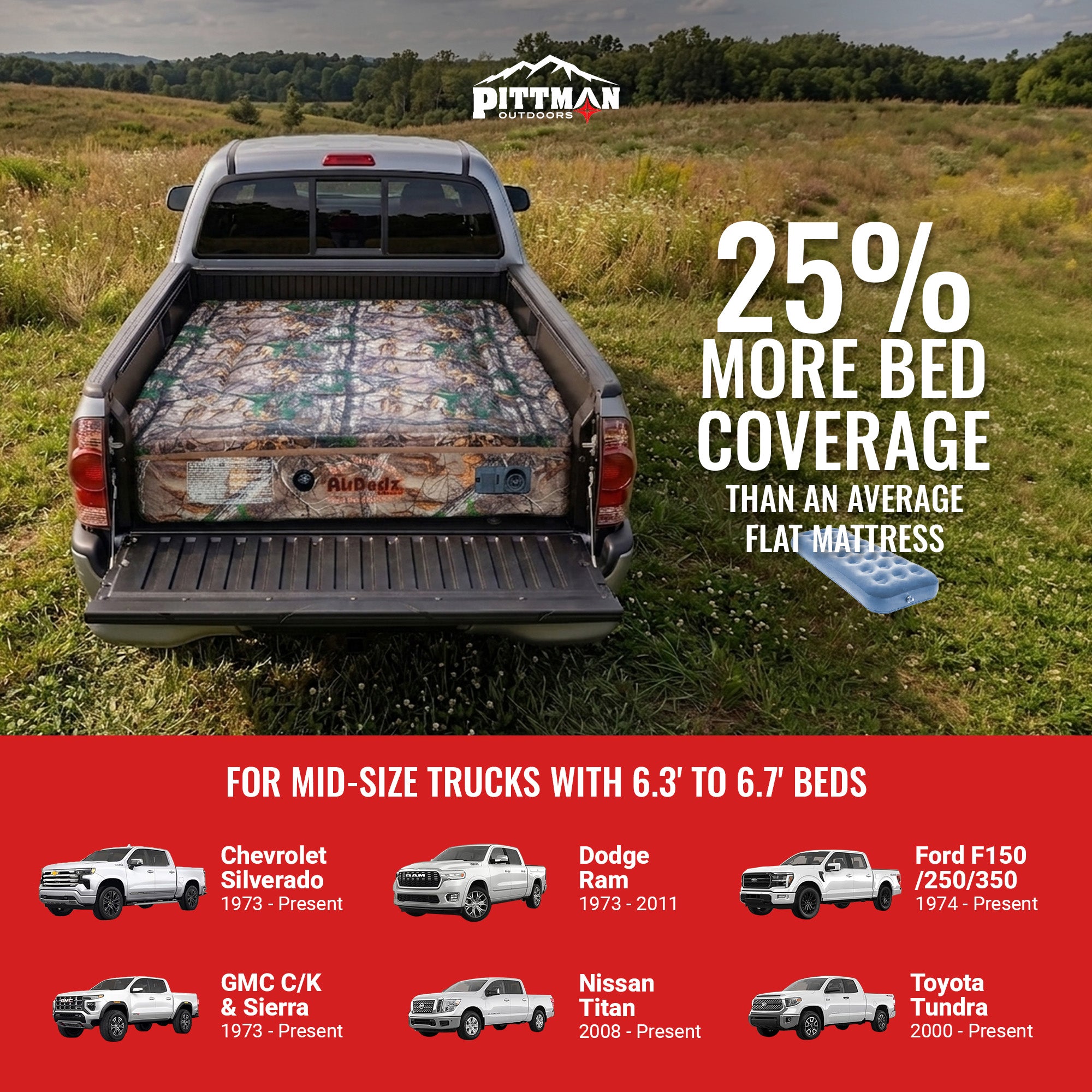 Pittman Outdoors Truck Bed Air Mattress with Pump for Short Truck Beds, 5', Camo