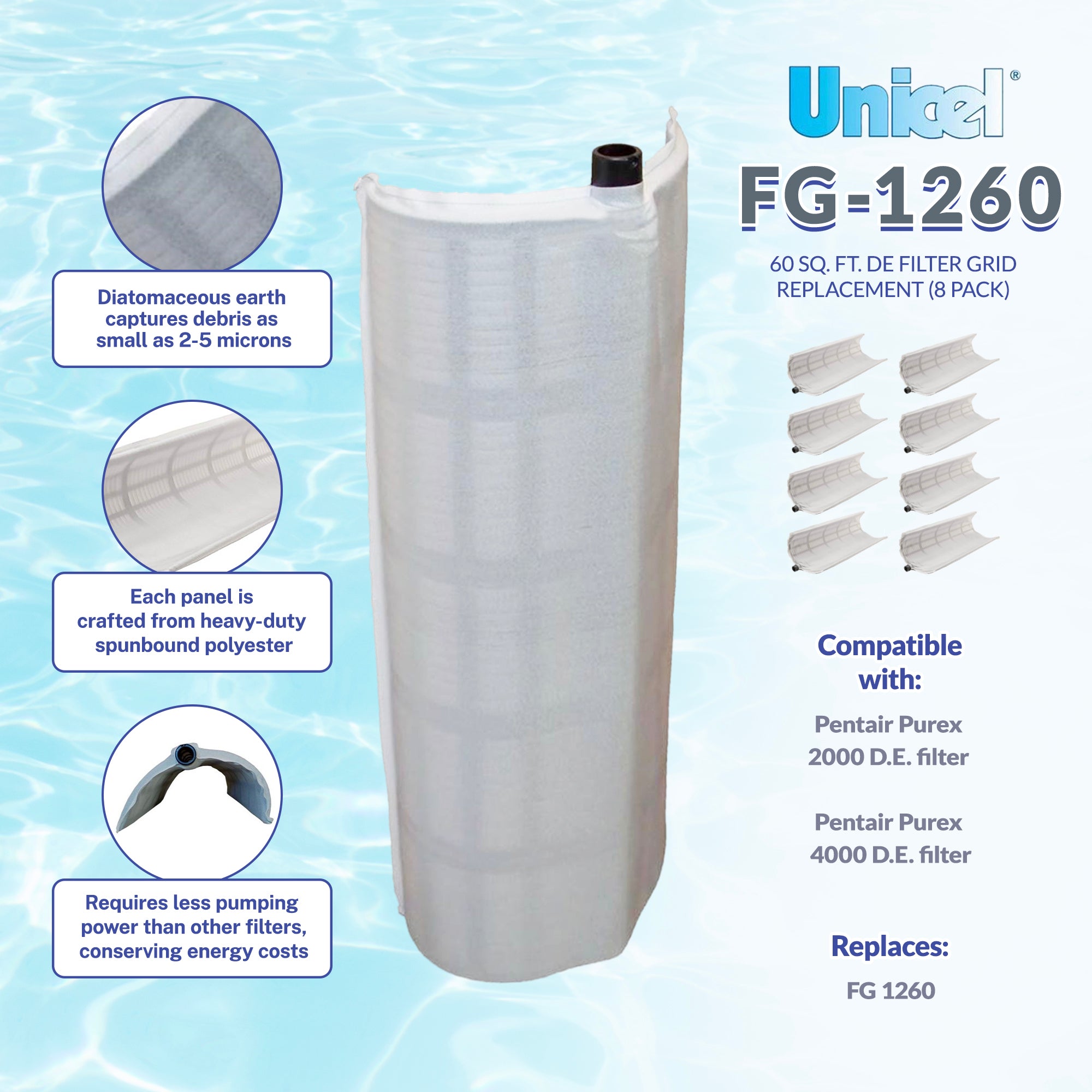 Unicel FG1260 Purex Vertical DE Filter Grid 60 Sq Feet (64 Filters) (Used)