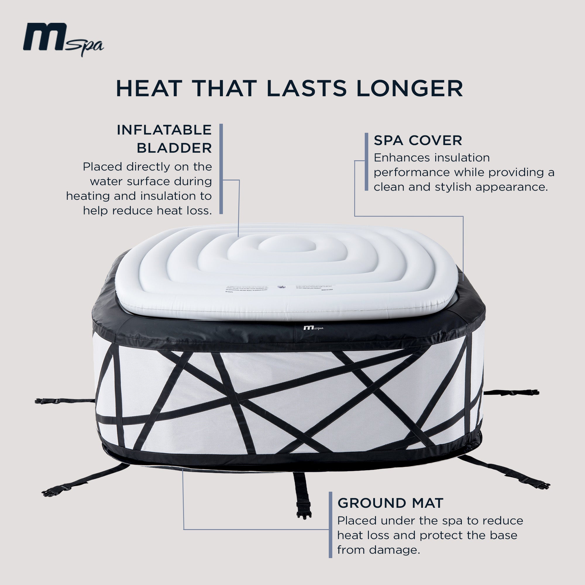 MSpa Soho Square Inflatable Bubble Massage Spa for 4-6 Person, Energy-Saving - VMInnovations