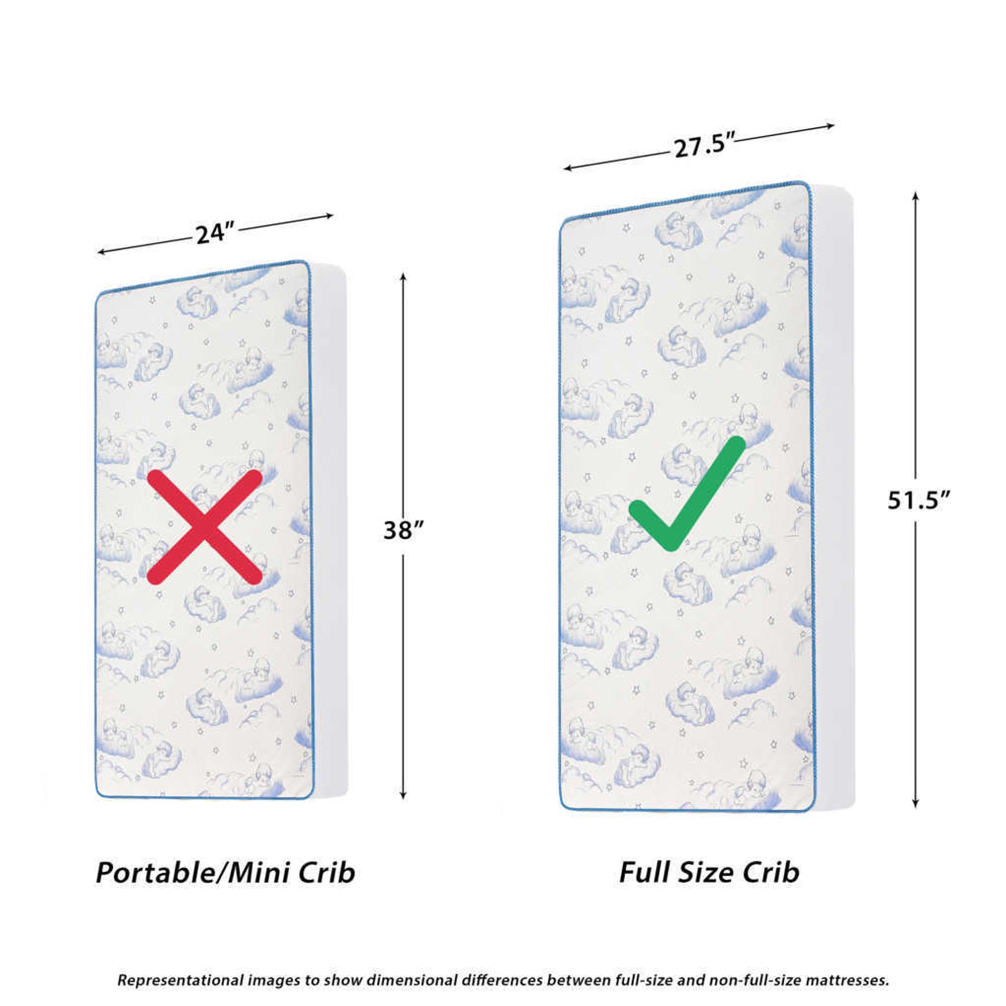 Dream on Me Holly 5 Inch Crib Mattress 52x28, Waterproof, White and Brown (Used)