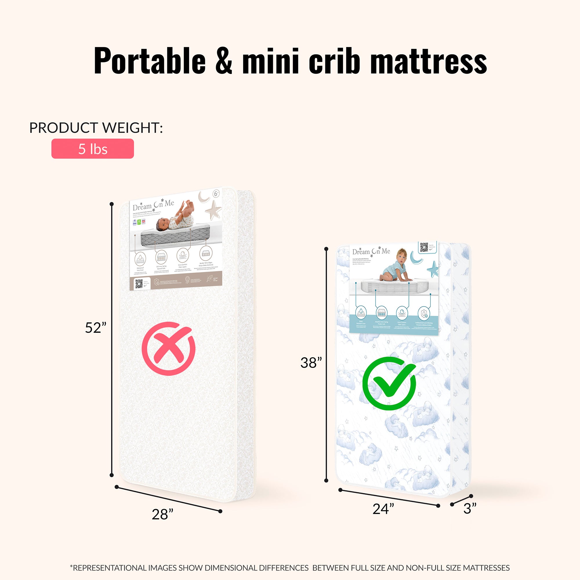 Dream on Me Holly 2 Inch Portable Crib Mattress, 36x18, Waterproof Cover