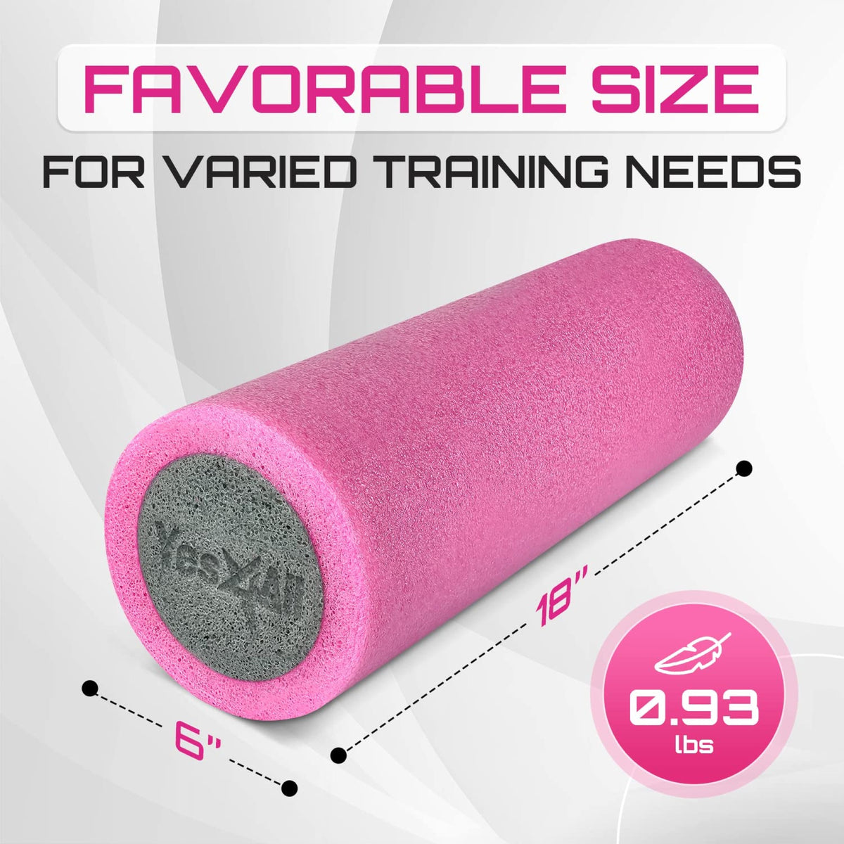 Yes4All Medium Firm 2-Layer Round PE Foam Roller for Yoga & Pilates, (Open Box)