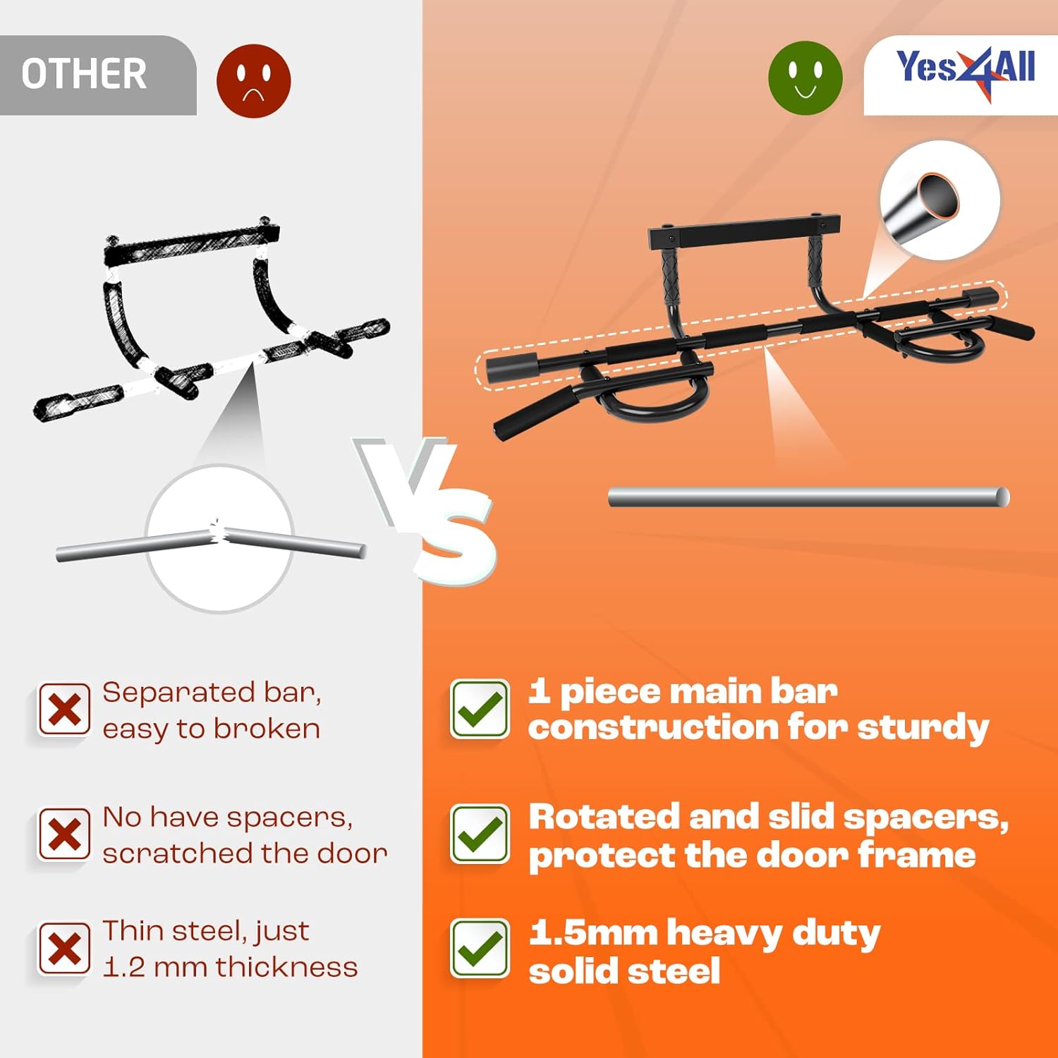 Yes4Alll Doorway Mount Pull Up Bar for Home Exercise, Supports 300 Lb (Open Box)