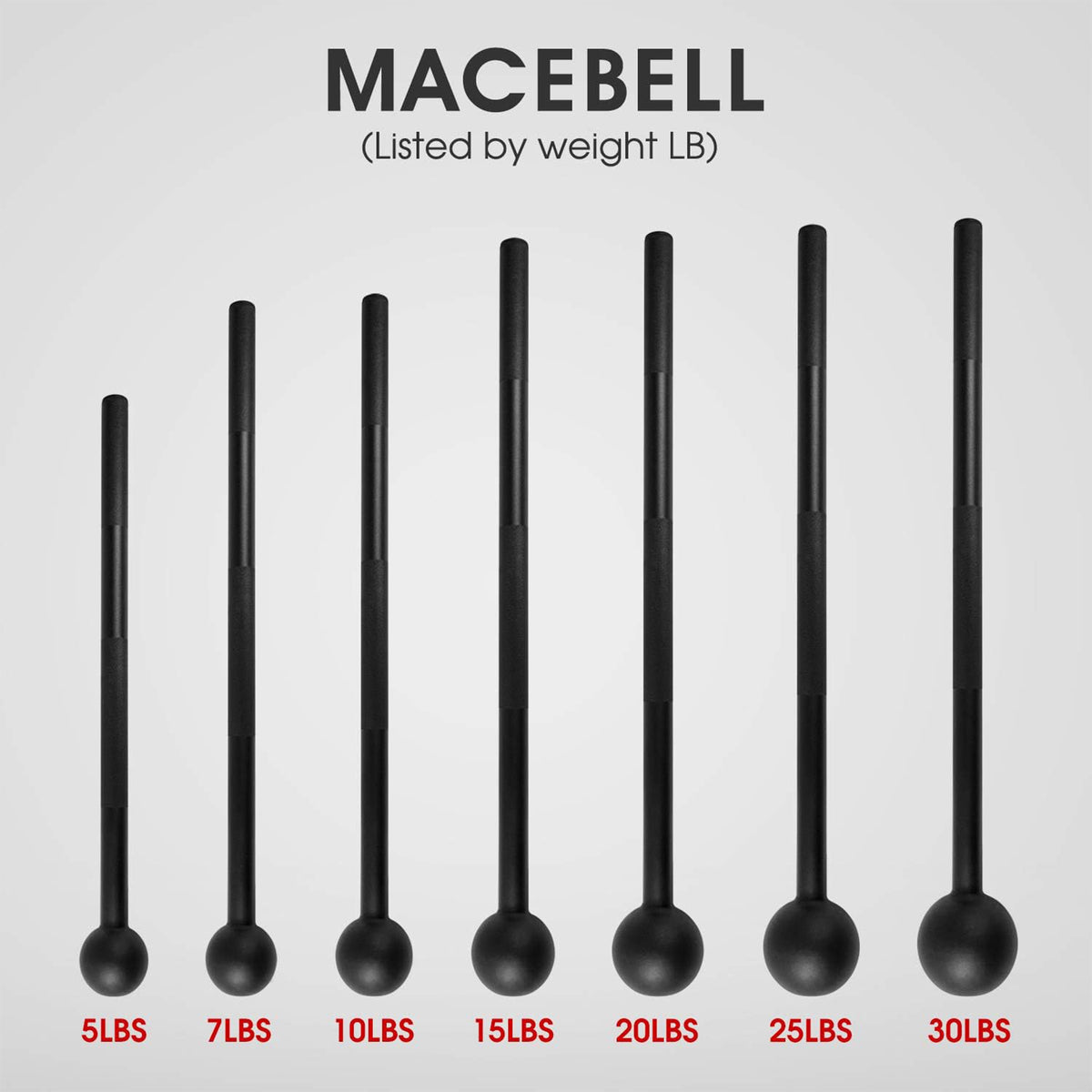 Yes4All Steel Mace Bell for Strength Training, and Forearms Workouts, (Open Box)