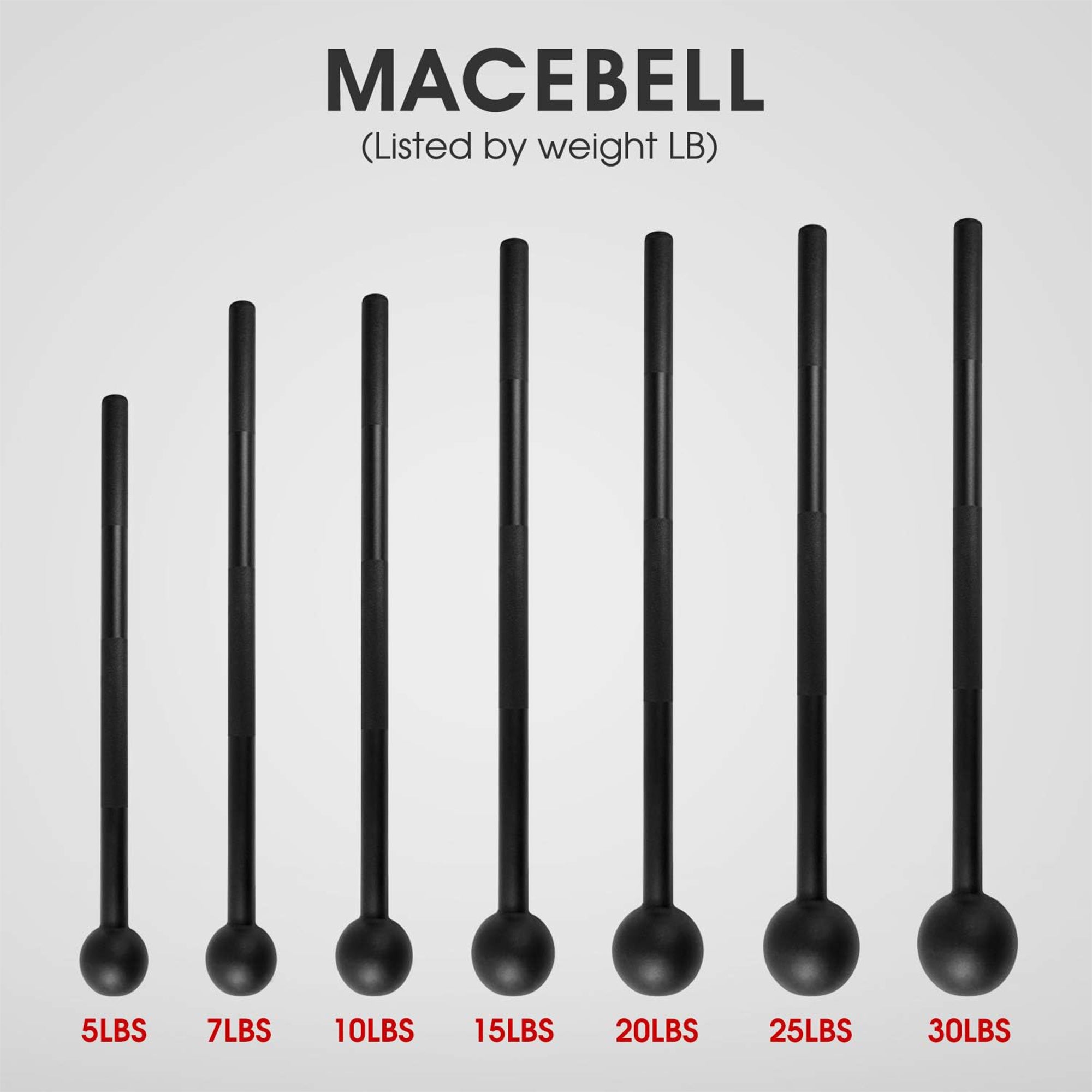 Yes4All Steel Mace Bell for Strength Training, and Forearms Workouts, (Open Box) - VMInnovations