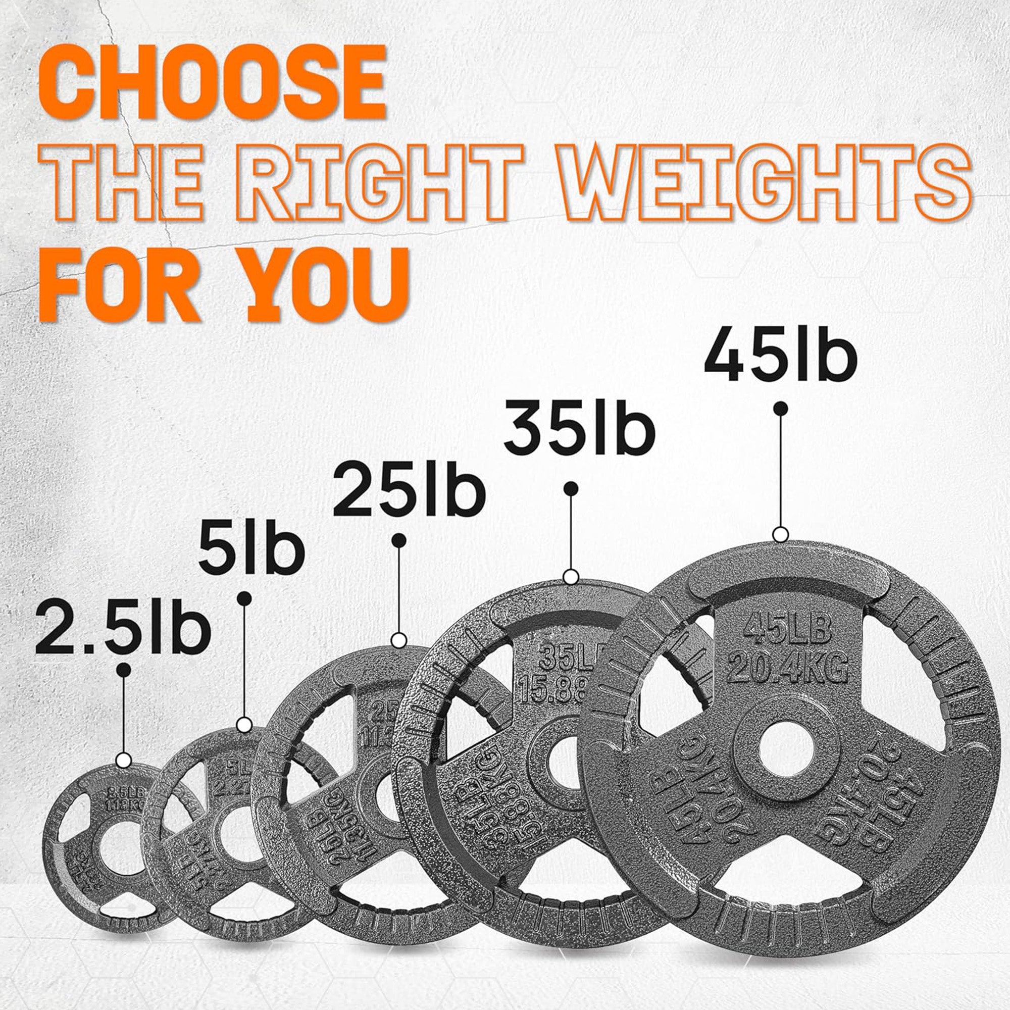 Yes4All Single Cast Iron Olympic Weight Plate with Tri-Grip Handles, (Open Box)