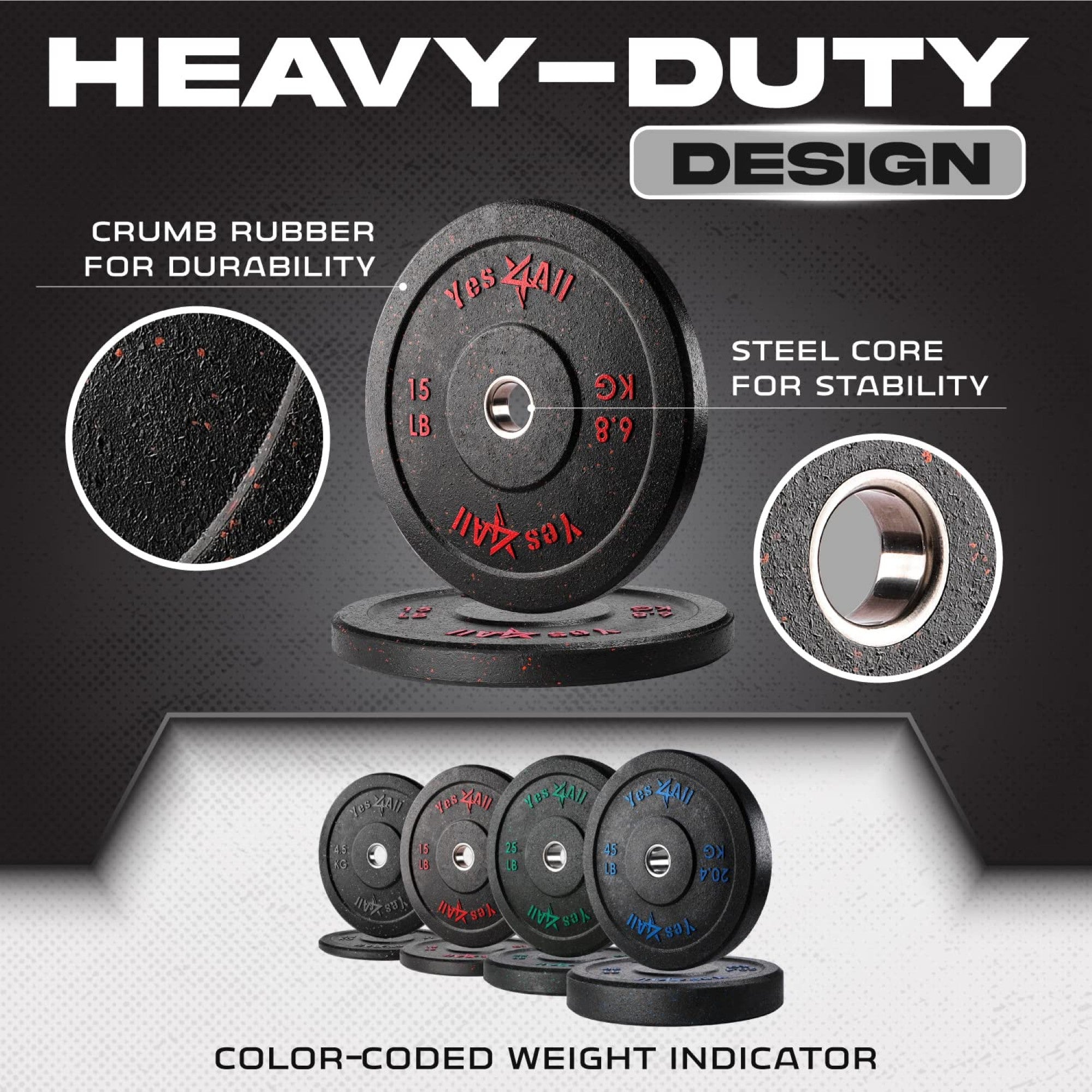Yes4All 2" Bumper Plate, Rubber Weight Plate for Weightlifting, Pair, 15 Pounds - VMInnovations