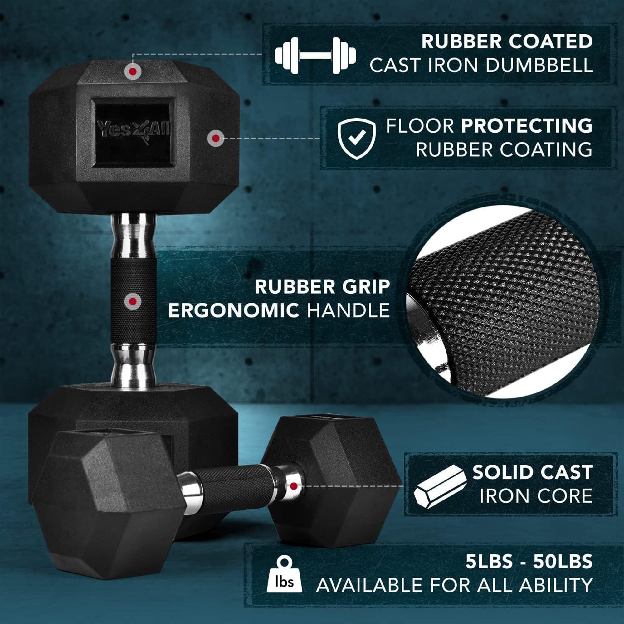 Yes4All Cast Iron Hex Dumbbell with Rubber Grip and PVC Coating, 25 Pounds - VMInnovations