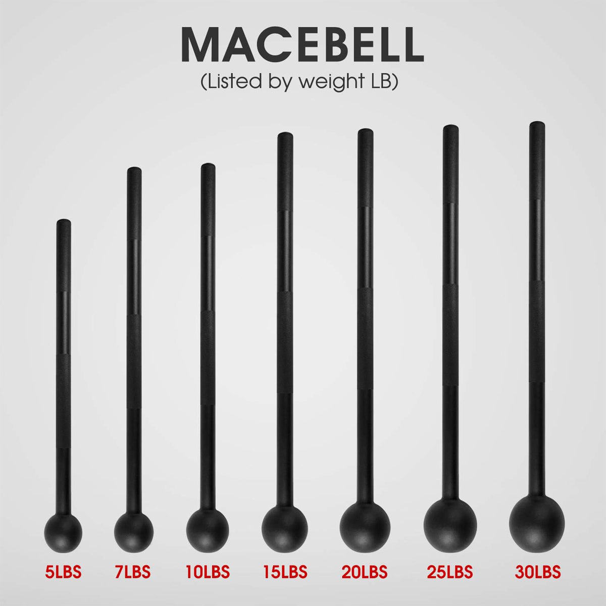 Yes4All Steel Mace Bell for Strength Training, and Forearms Workouts, (Open Box)