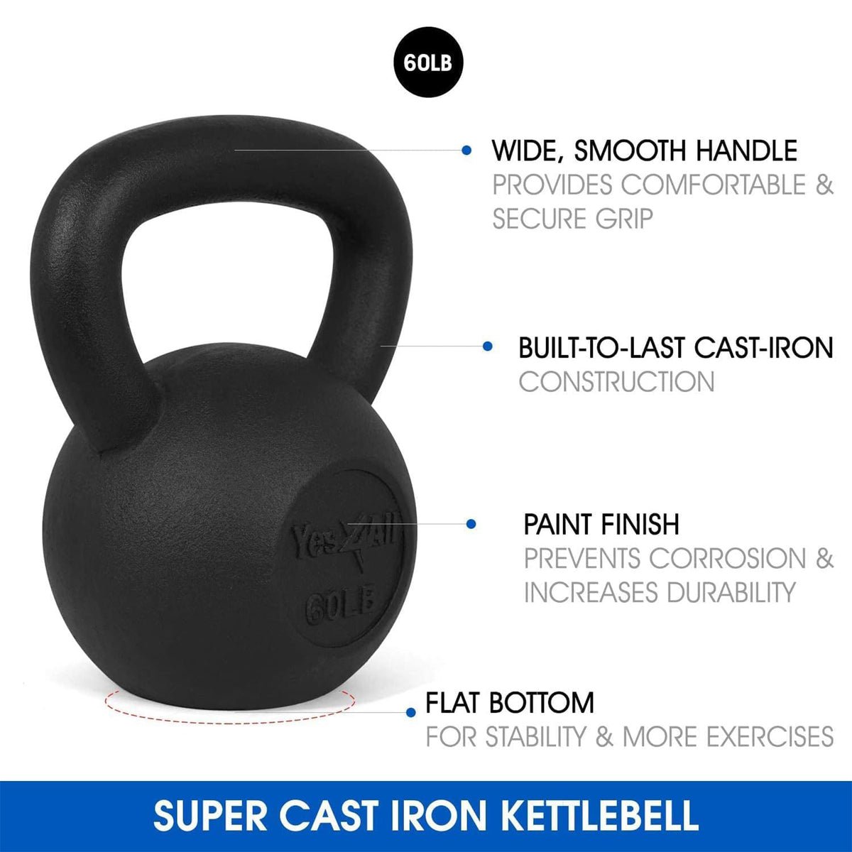 Yes4All 60 Pound Kettlebell, Single Painted Cast Iron Weight for Home Gym, Black (Open Box)