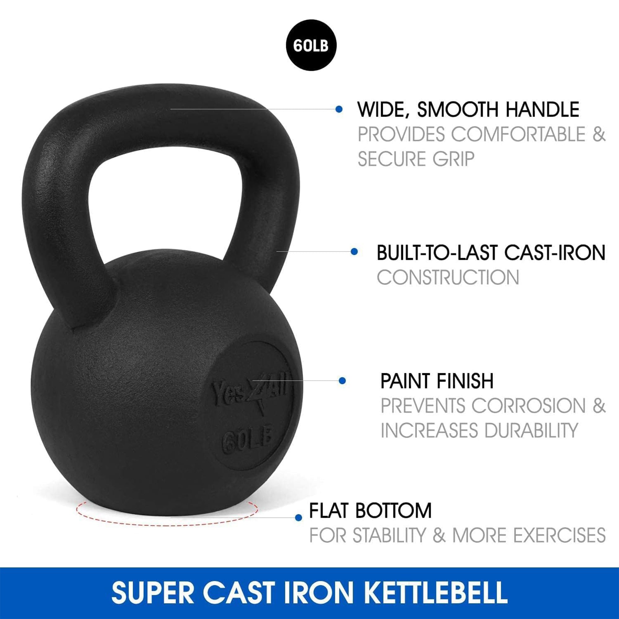Yes4All 60 Pound Kettlebell, Single Painted Cast Iron Weight for Home Gym (Used) - VMInnovations