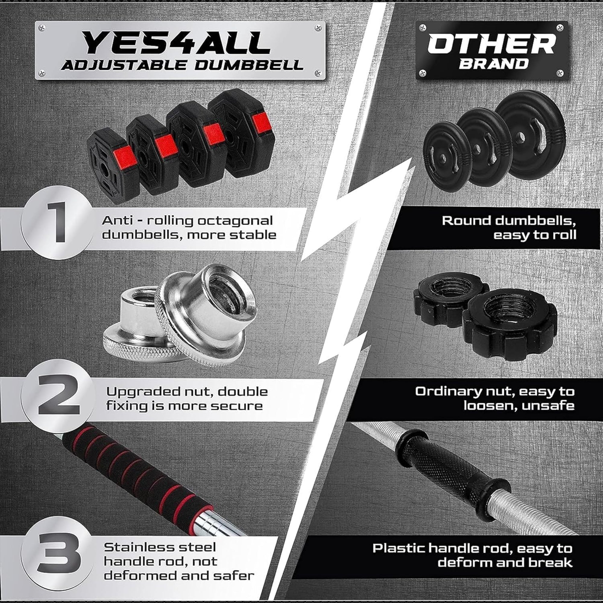 Yes4All Adjustable Dumbbell Set, Non-Slip Grip Free Weights, 66 lbs & Connector - VMInnovations