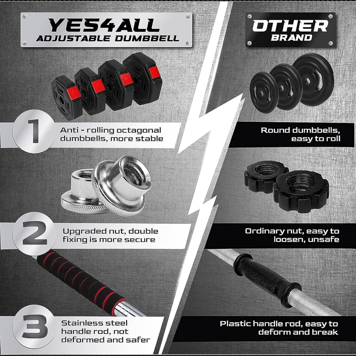 Yes4All Adjustable Dumbbell Set, Non-Slip Grip Free Weights, 66 lbs & Connector - VMInnovations