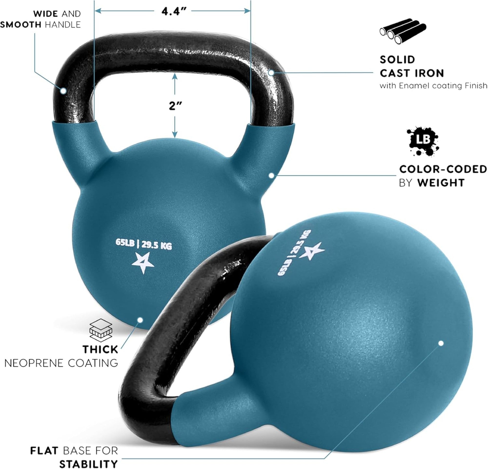 Yes4All 65 Pound Kettlebell, Single Neoprene Coated Cast Iron Weights,Dark Green - VMInnovations