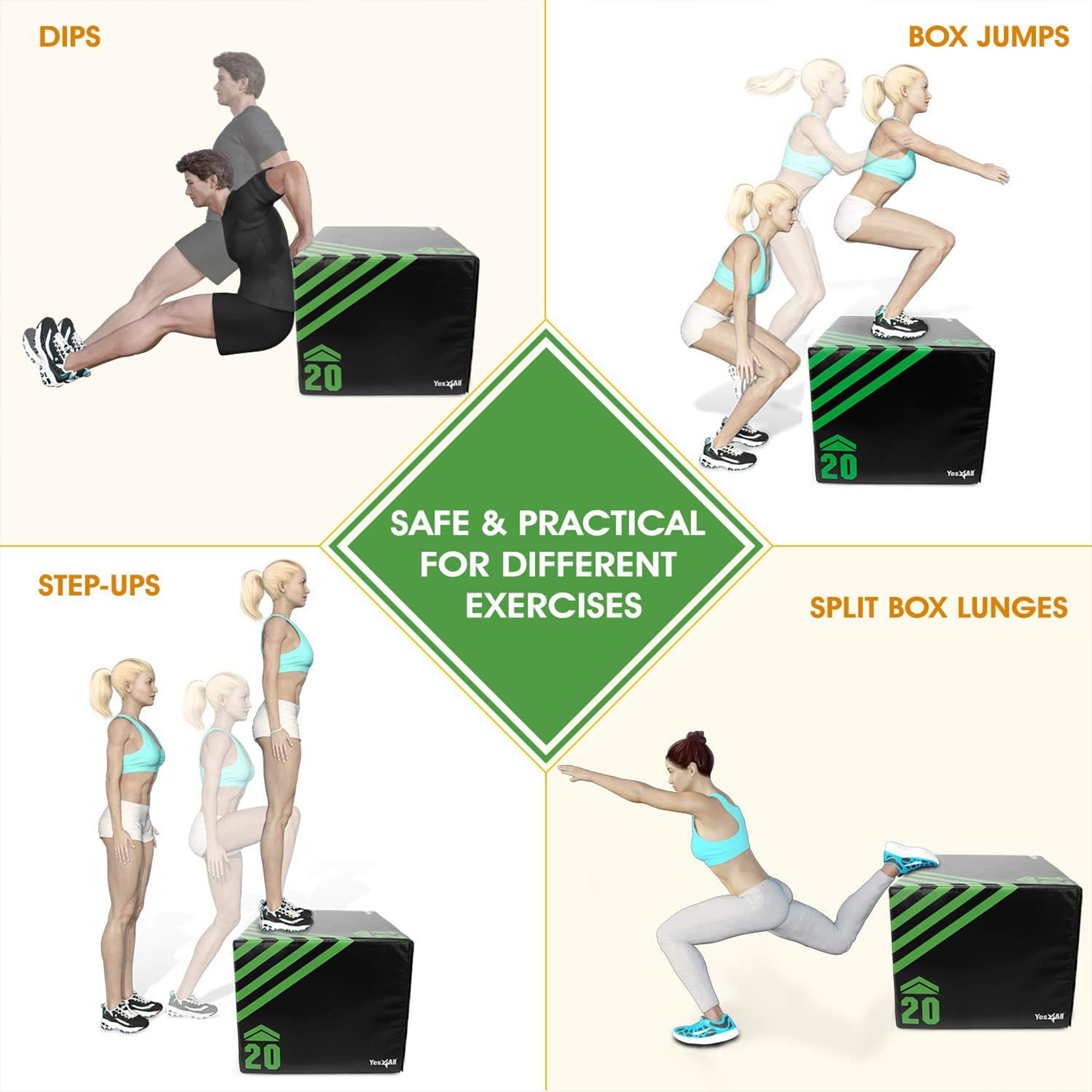 Yes4All 3-in-1 Soft Plyo Box with Foam Core & PVC Cover, 16lb (Open Box)