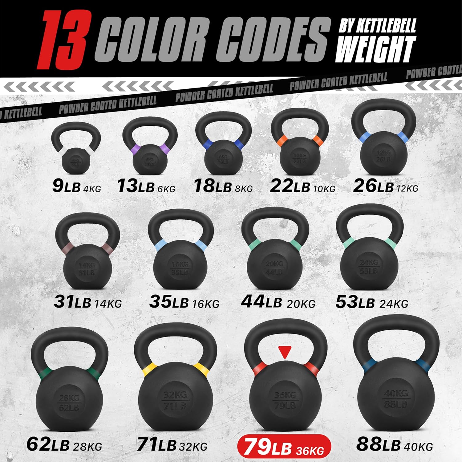 Yes4All 79 Pound Kettlebell, Single Powder Coated Cast Iron Weight, Dark Red - VMInnovations