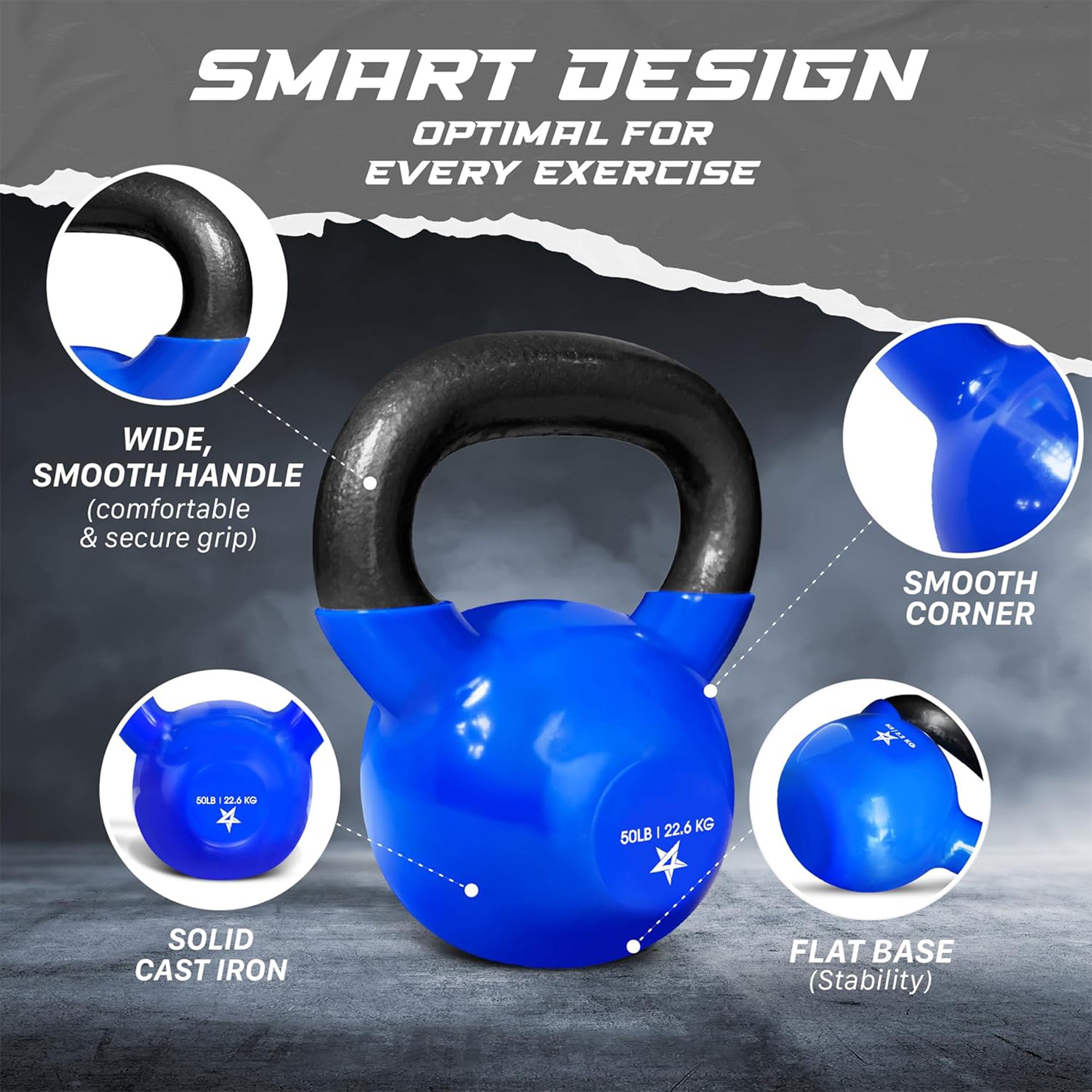 Yes4All 50 Pound Kettlebells,1 Pair Vinyl Coated Cast Iron Home Gym Weights,Blue - VMInnovations
