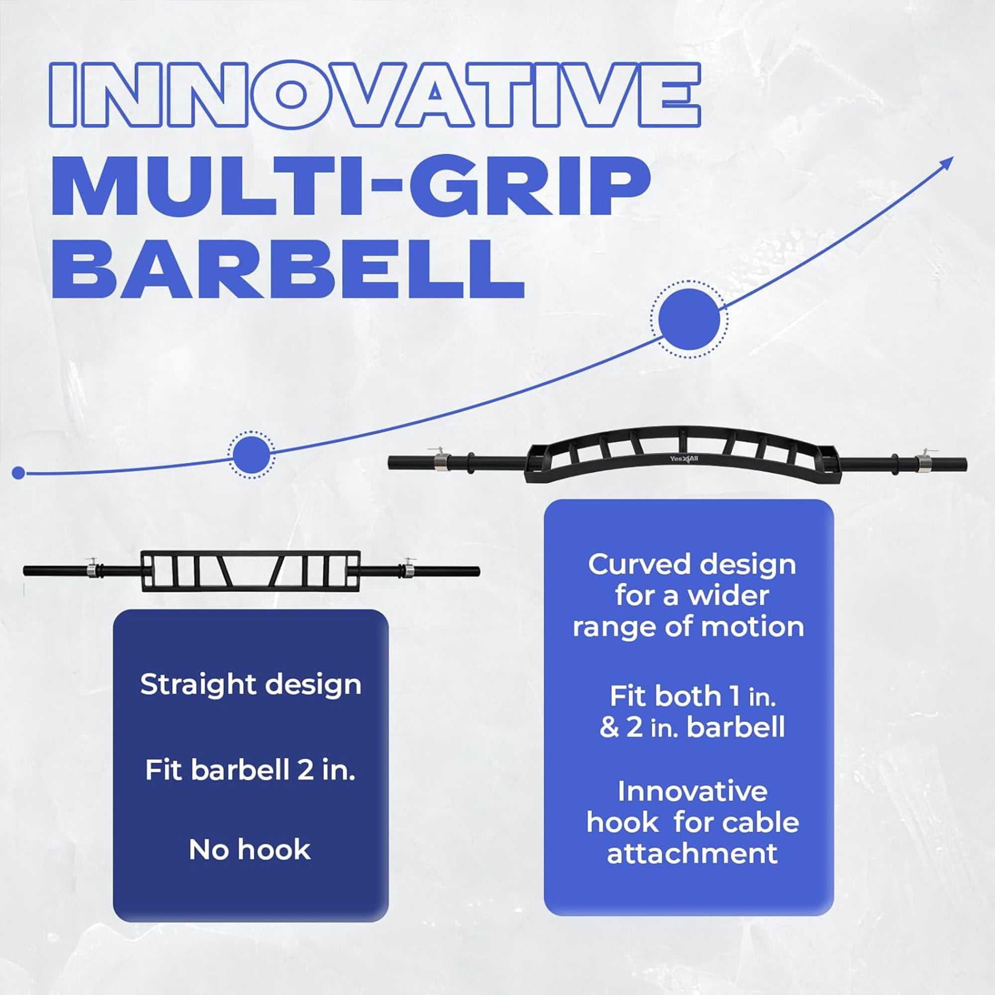 Yes4All Multi Grip Barbell & Cable, Fits Olympic Weight Plates (Open Box) - VMInnovations