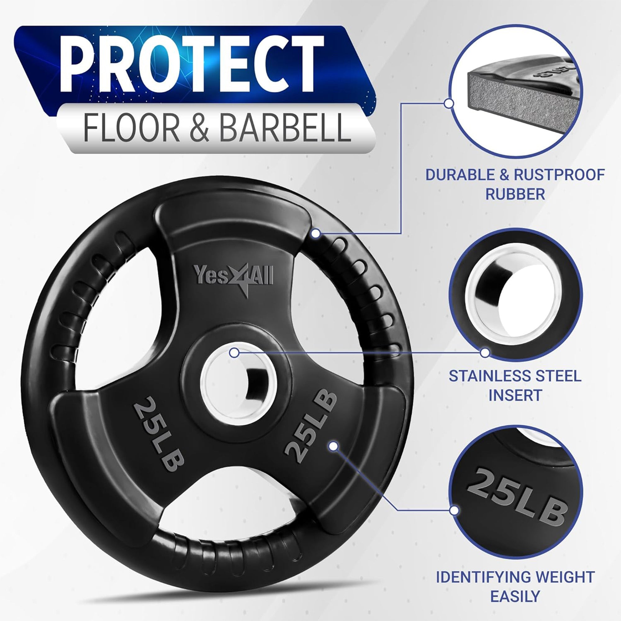 Yes4All Rubber Coated Cast Iron Olympic Weight Plate, Tri-Grip Handle, 25 Pounds - VMInnovations