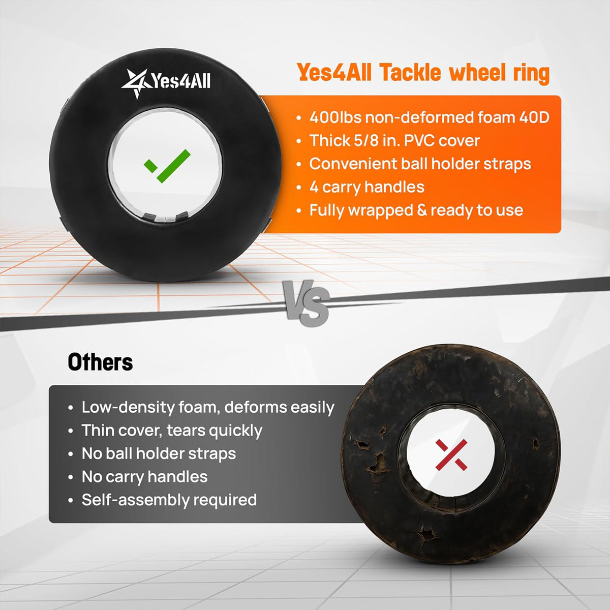 Yes4All Tackle Wheel, 28" Round Football Tackle Dummy w/ Handles (Open Box) - VMInnovations