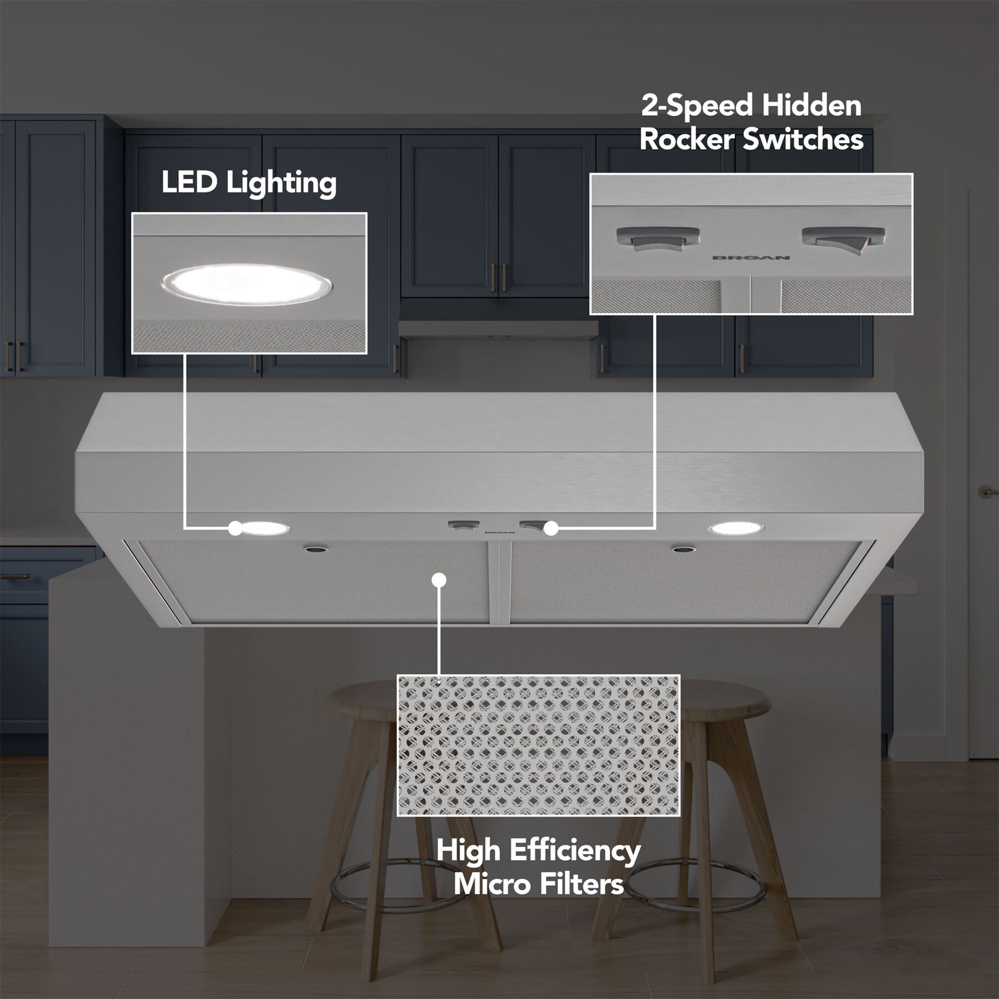 Broan-NuTone 36" Under Cabinet Range Hood, 350 Max Blower CFM (Open Box)