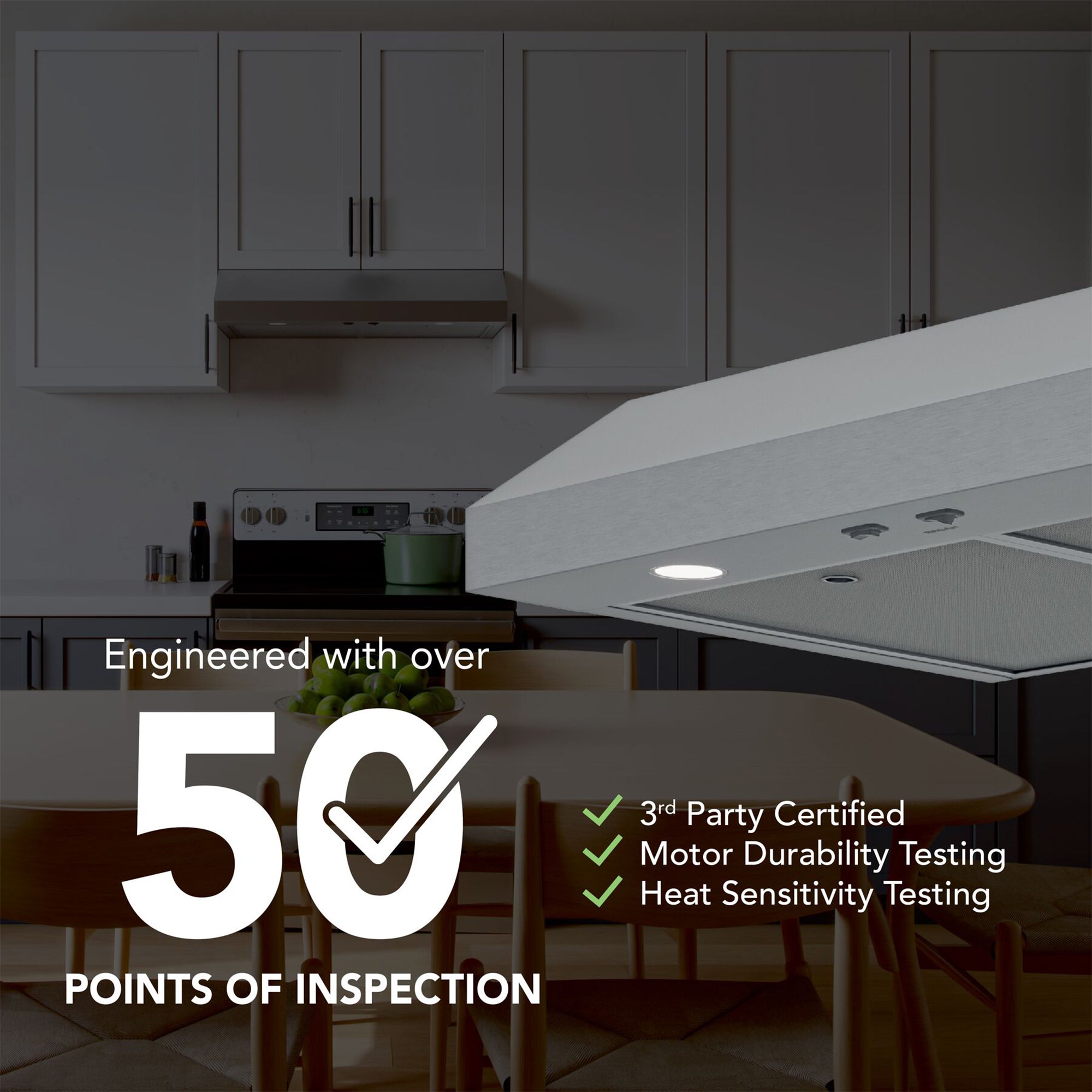 Broan-NuTone 36" Under Cabinet Range Hood, 350 Max Blower CFM (Open Box)