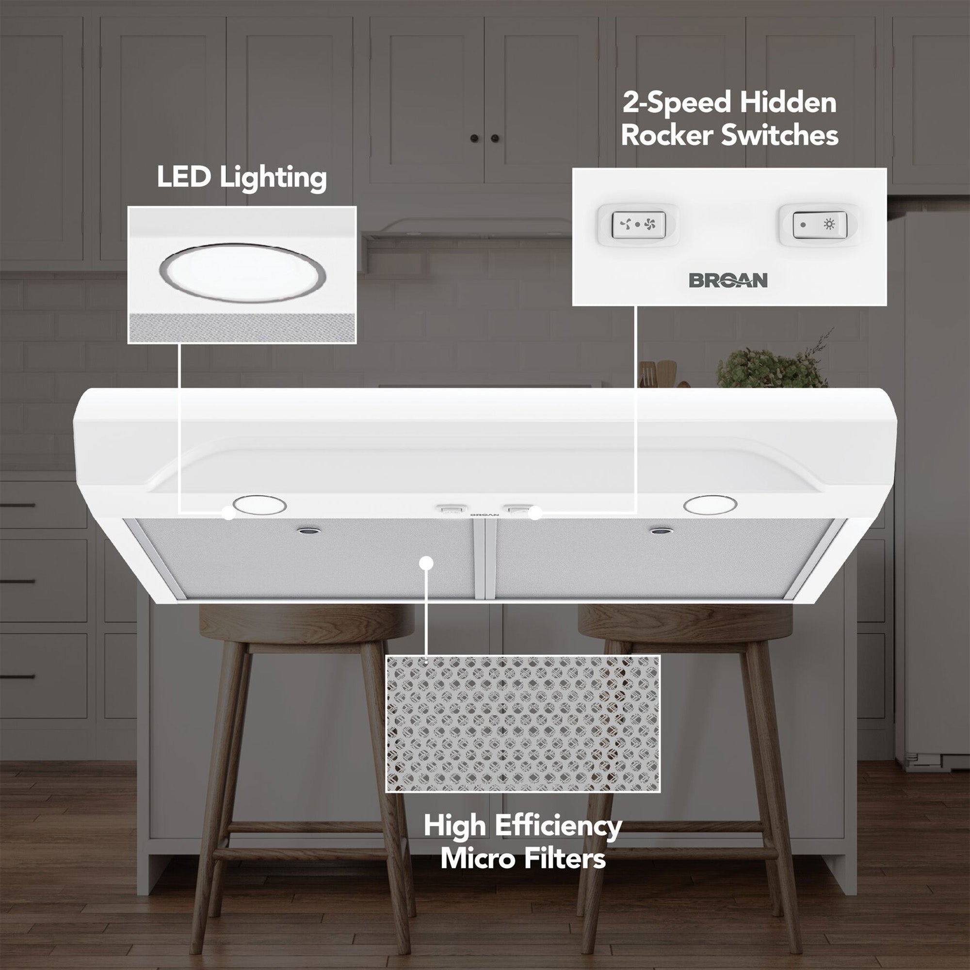 Broan-NuTone 30" Under Cabinet Rangehood, ENERGY STAR, 350 Max Blower CFM, White - VMInnovations