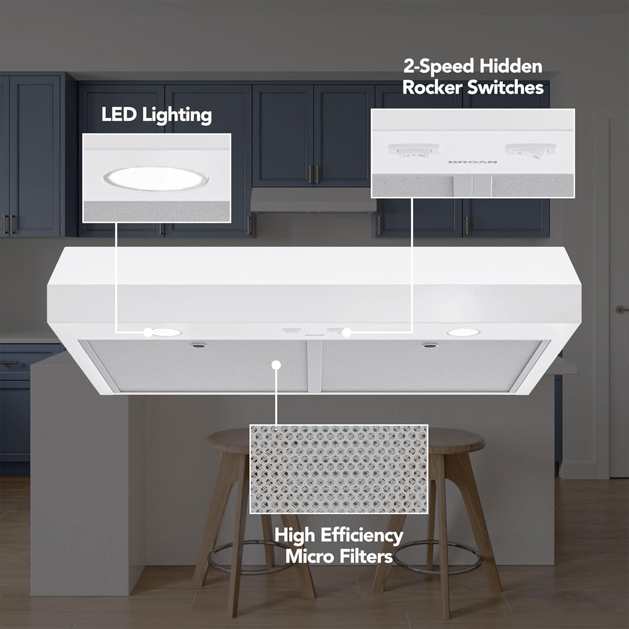 Broan-NuTone 24" Under Cabinet Range Hood, ENERGY STAR 350 Max Blower CFM, White - VMInnovations