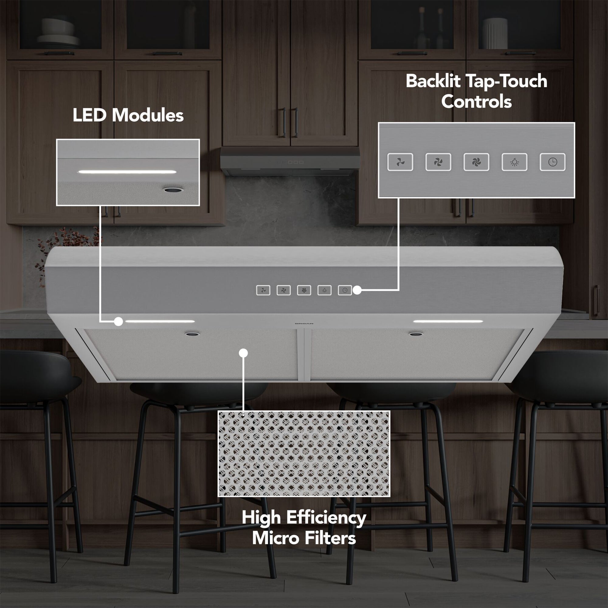 Broan-NuTone 36" Under Cabinet Range Hood, ENERGY STAR, 350 Max Blower CFM - VMInnovations