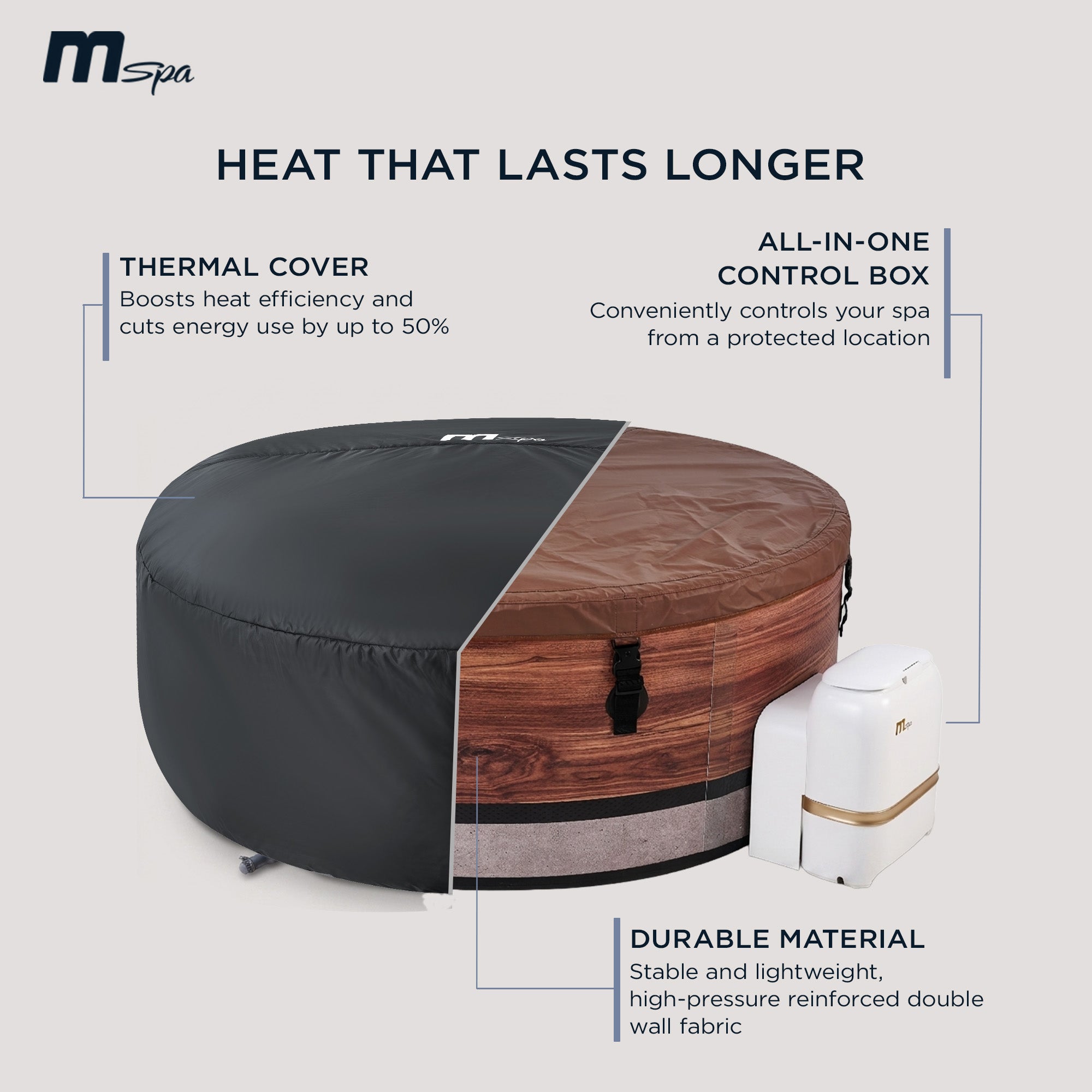 MSpa Duet 6-Person Round Inflatable Bubble Spa, Thermal Cover, Energy-Efficient - VMInnovations