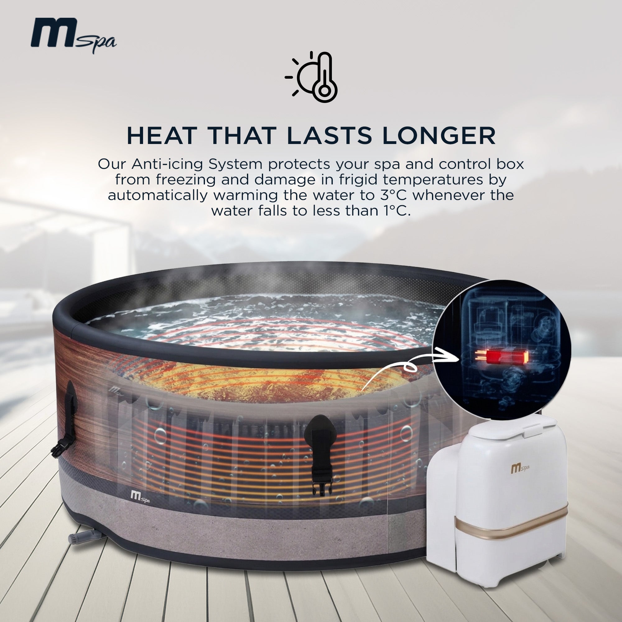 MSpa Duet 6-Person Round Inflatable Bubble Spa, Thermal Cover, Energy-Efficient - VMInnovations