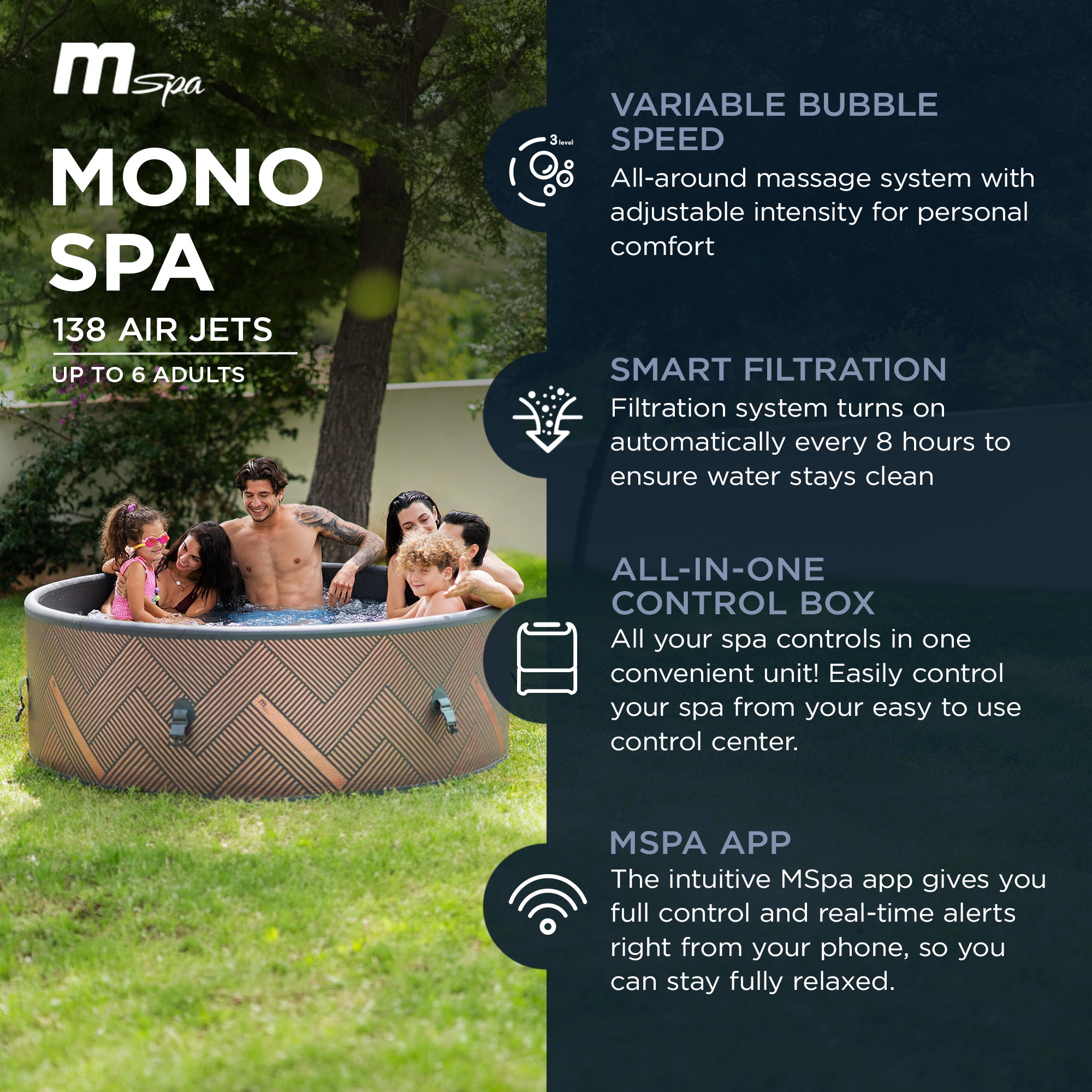MSpa Mono 6-Person Round Inflatable Bubble Spa, Thermal Cover, Energy-Efficient - VMInnovations