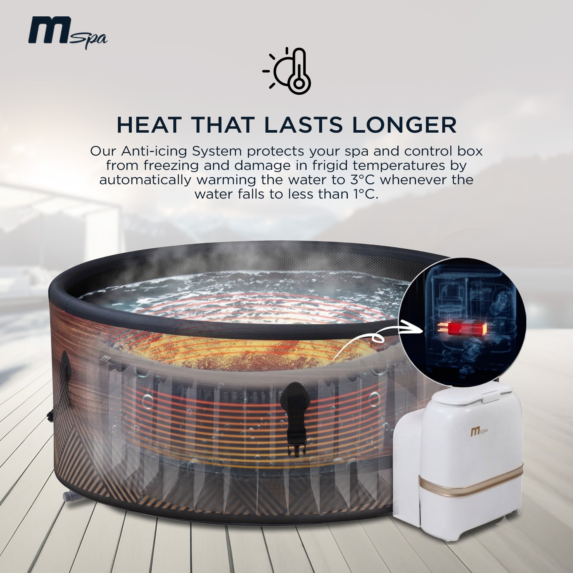 MSpa Mono 6-Person Round Inflatable Bubble Spa, Thermal Cover, Energy-Efficient - VMInnovations
